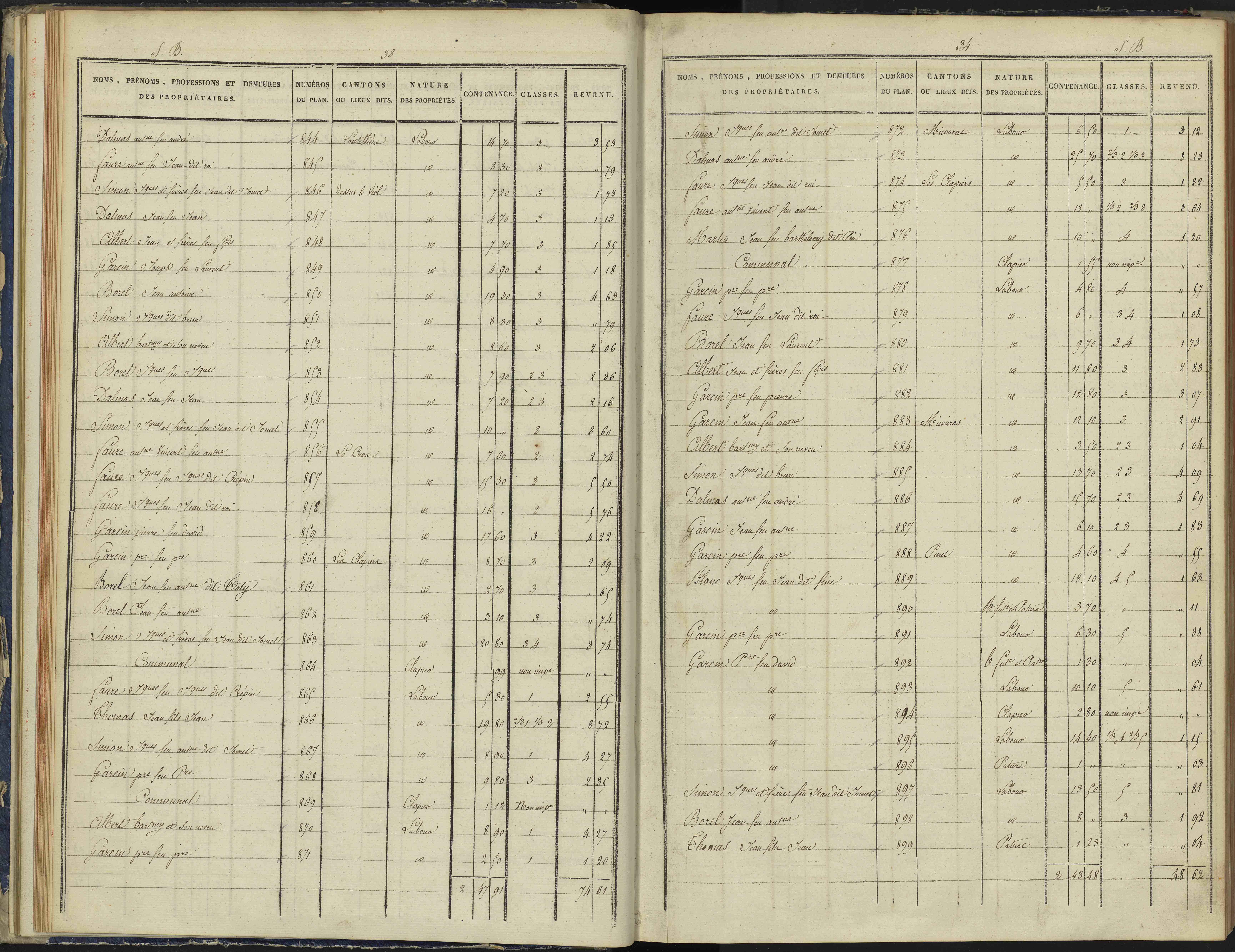 Arvieux - 3 P 157/2 - 3 P 157/2 - Section B 