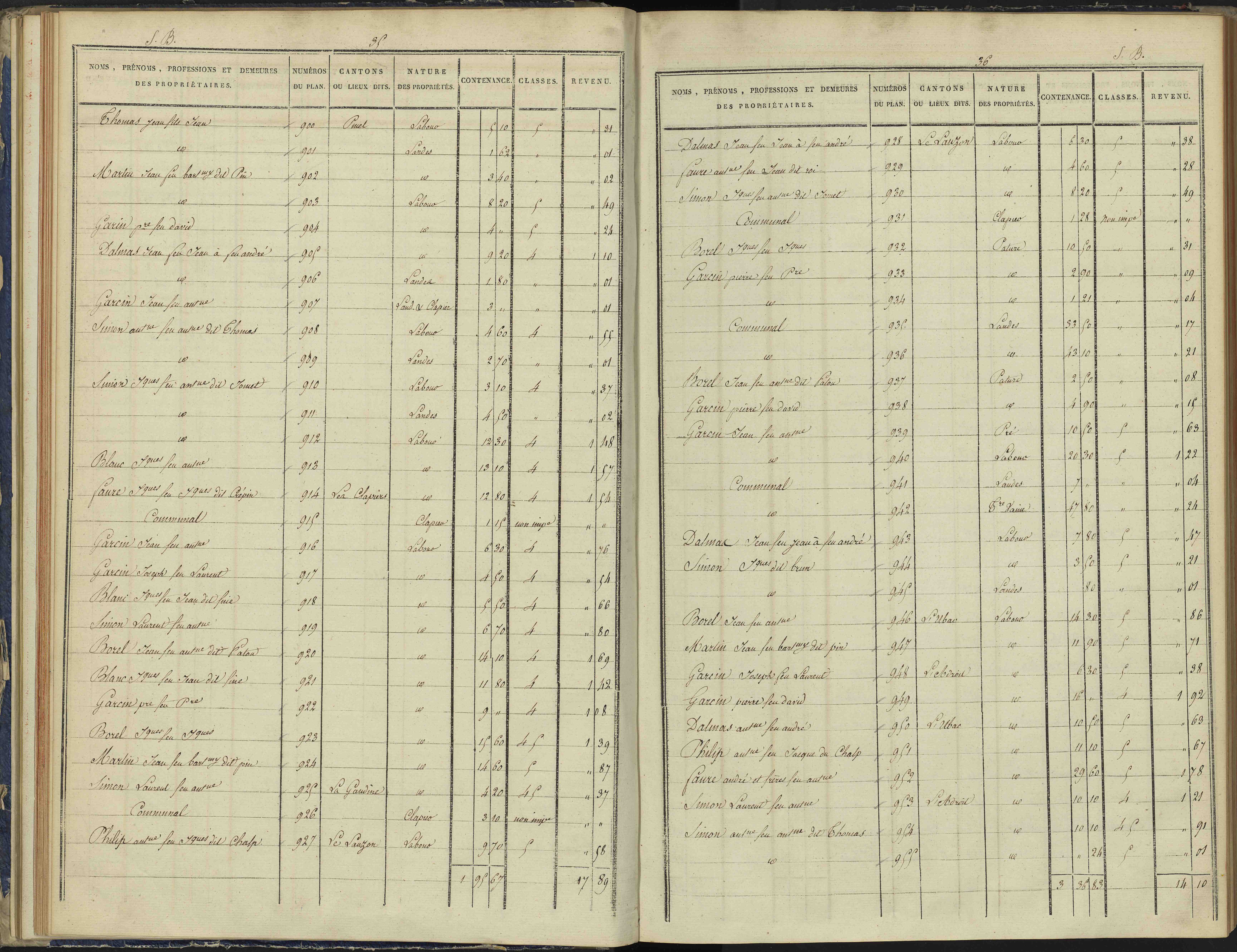 Arvieux - 3 P 157/2 - 3 P 157/2 - Section B 