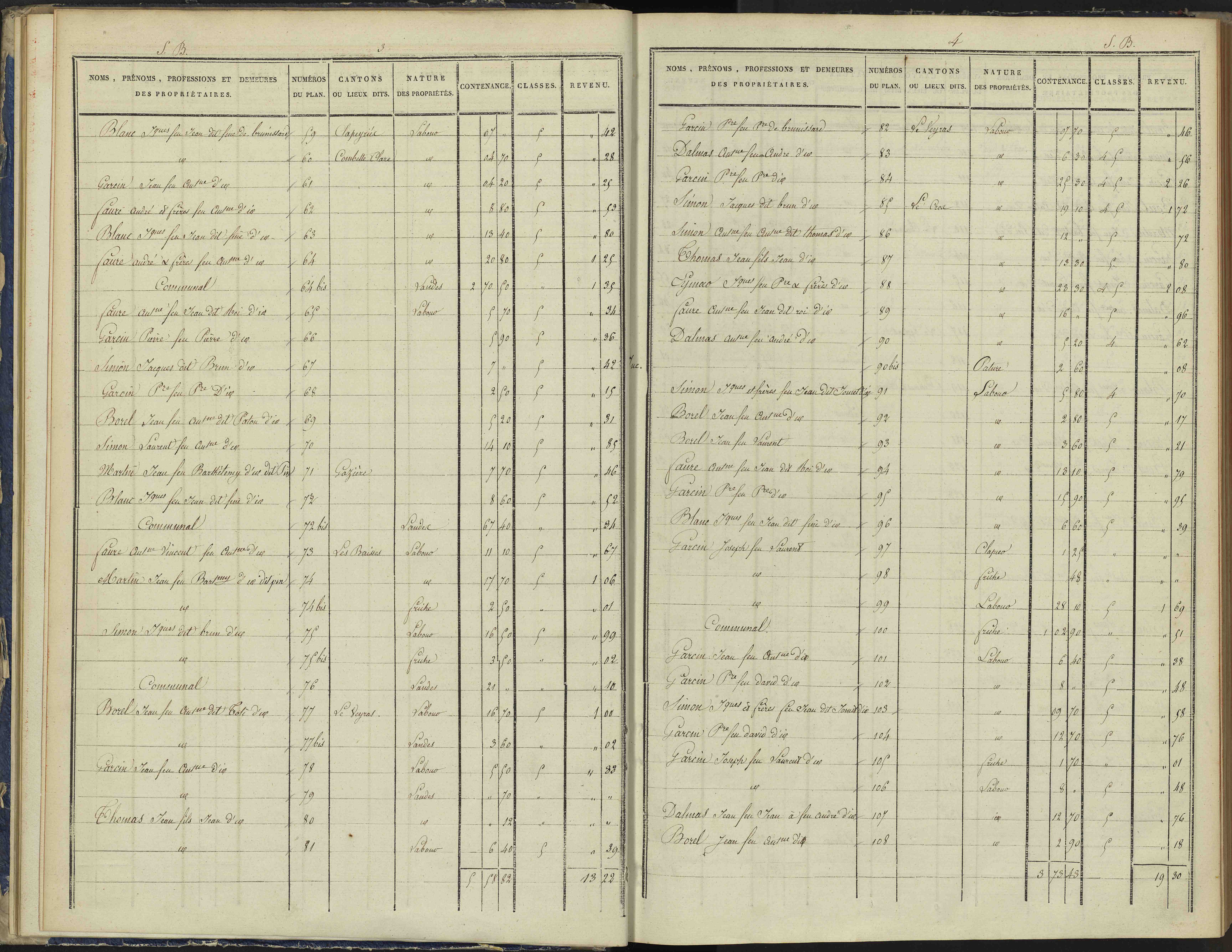 Arvieux - 3 P 157/2 - 3 P 157/2 - Section B 