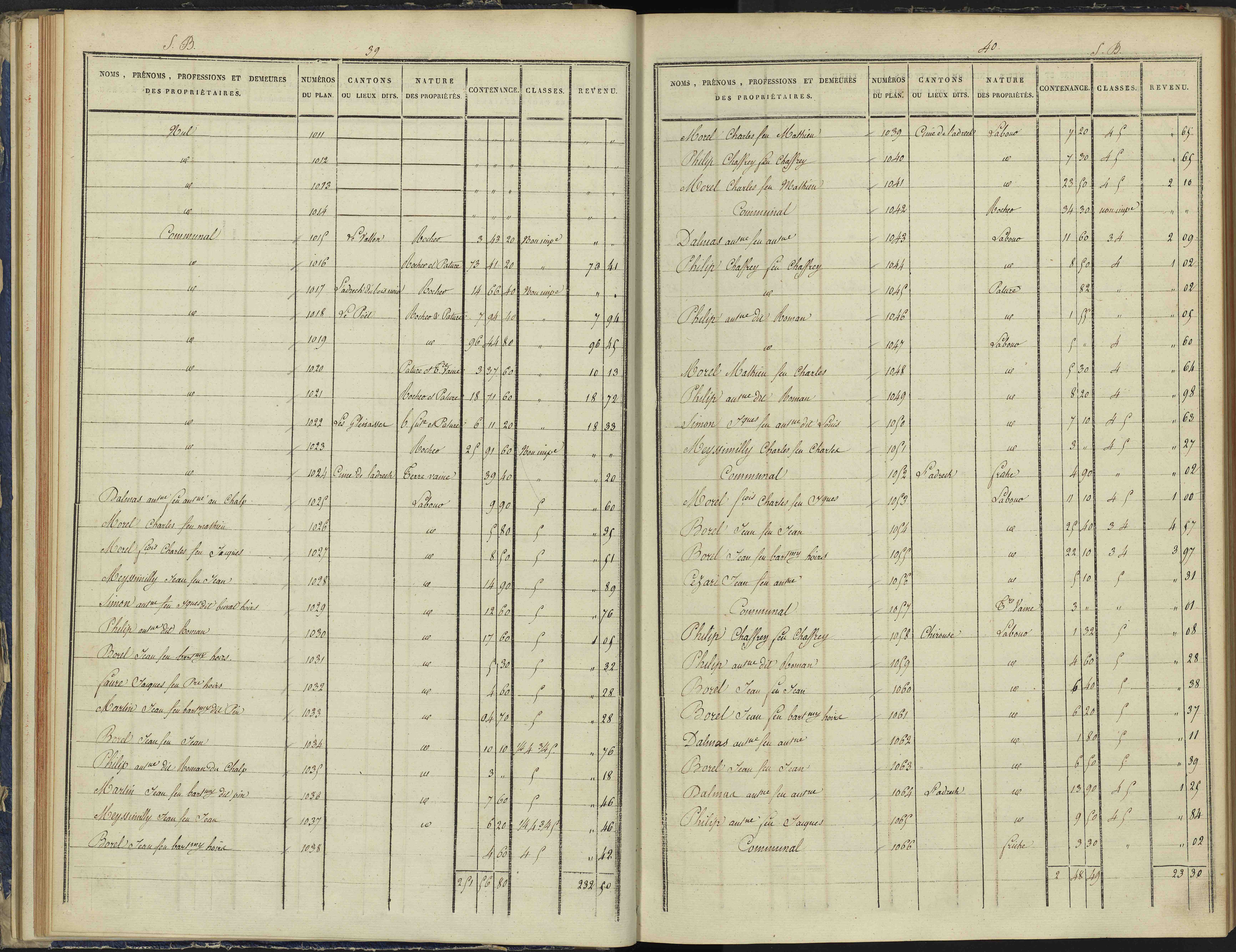 Arvieux - 3 P 157/2 - 3 P 157/2 - Section B 