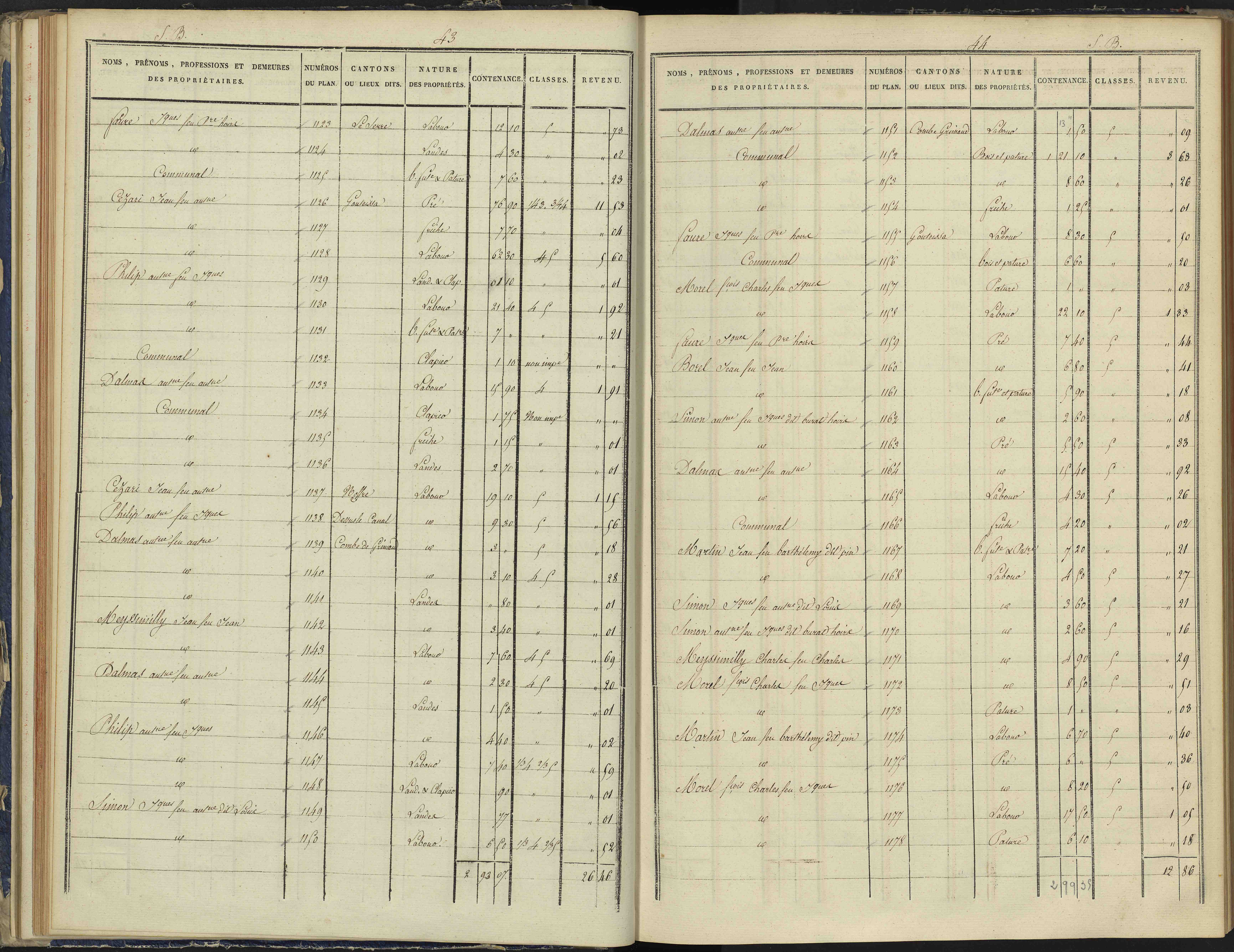 Arvieux - 3 P 157/2 - 3 P 157/2 - Section B 