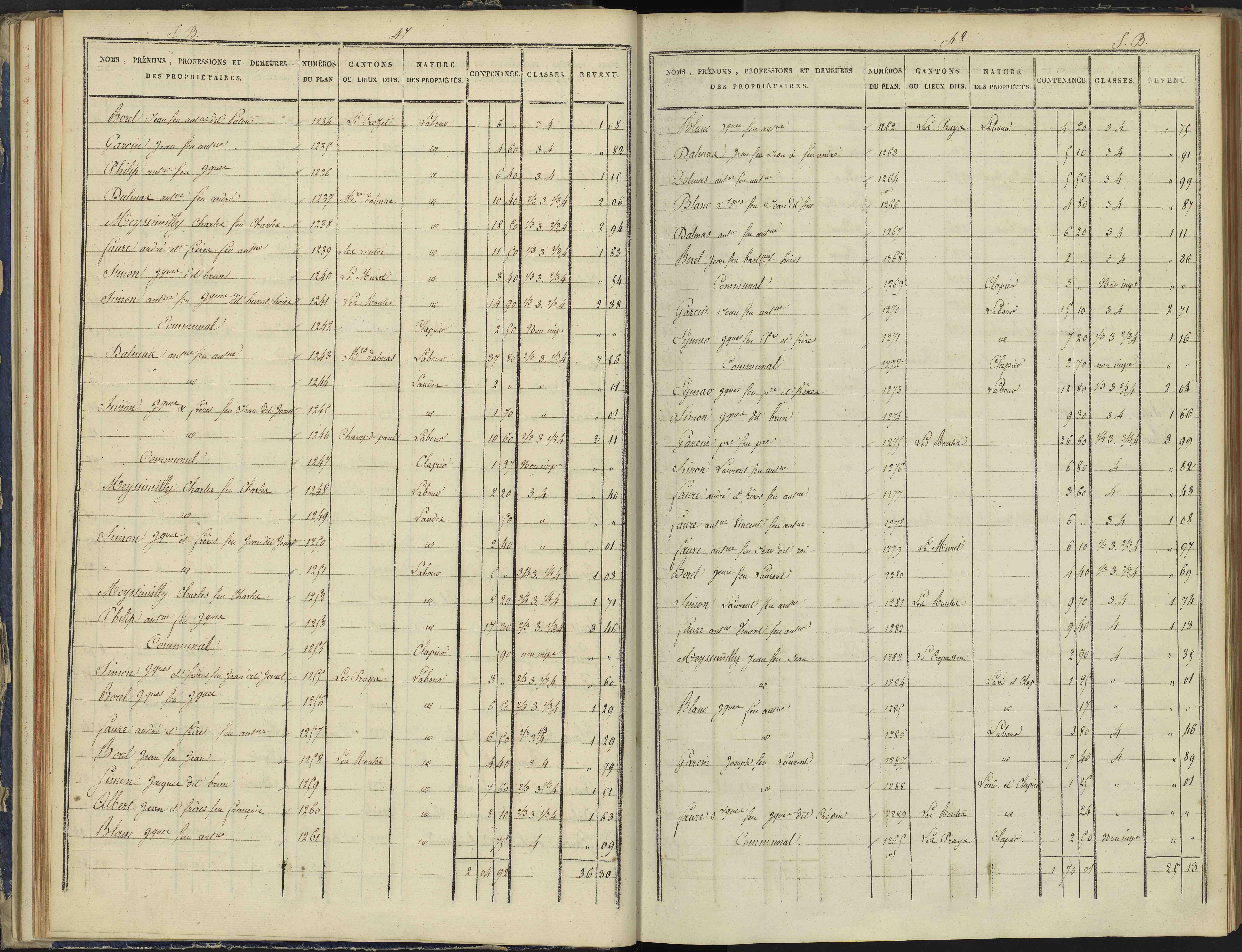 Arvieux - 3 P 157/2 - 3 P 157/2 - Section B 