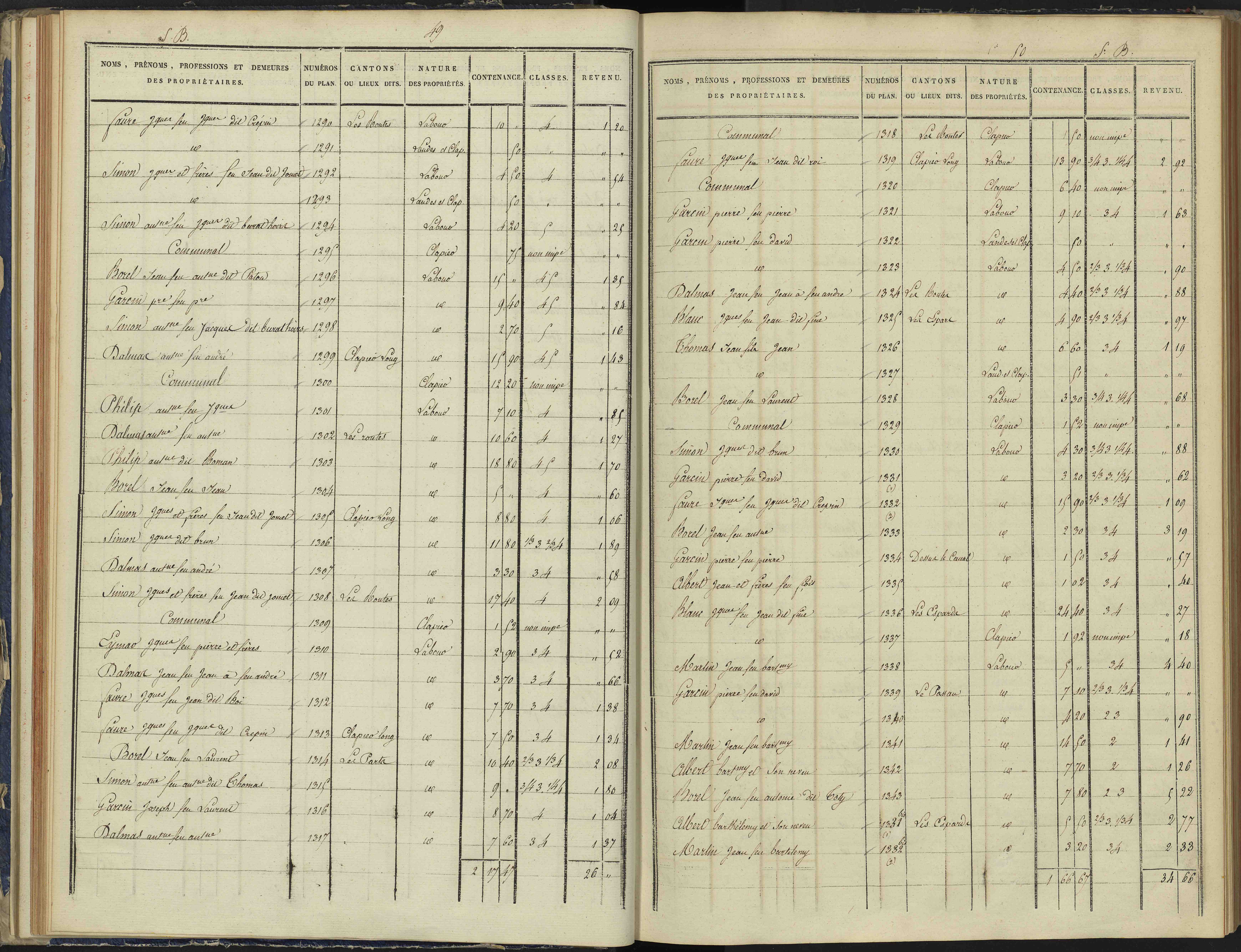 Arvieux - 3 P 157/2 - 3 P 157/2 - Section B 
