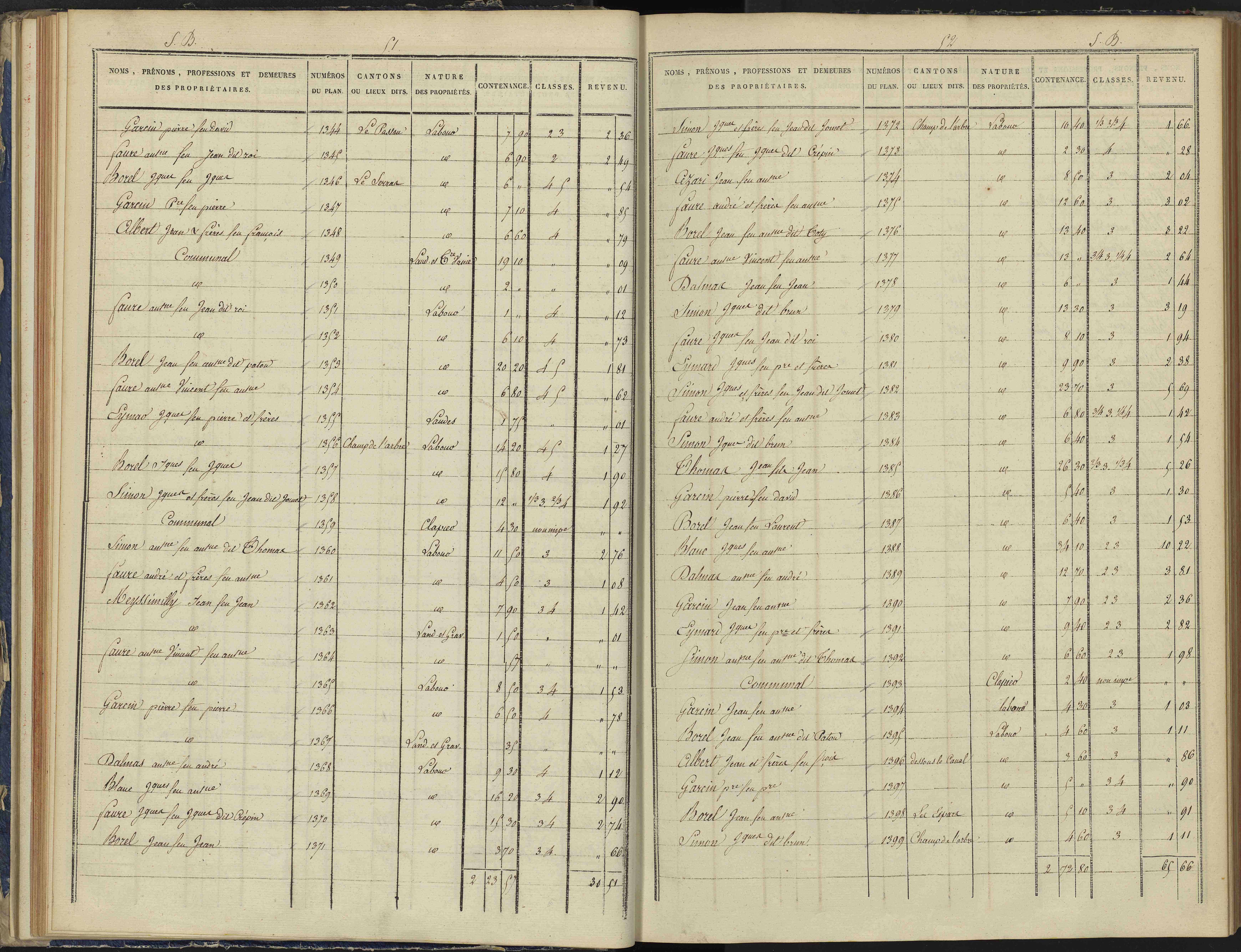 Arvieux - 3 P 157/2 - 3 P 157/2 - Section B 