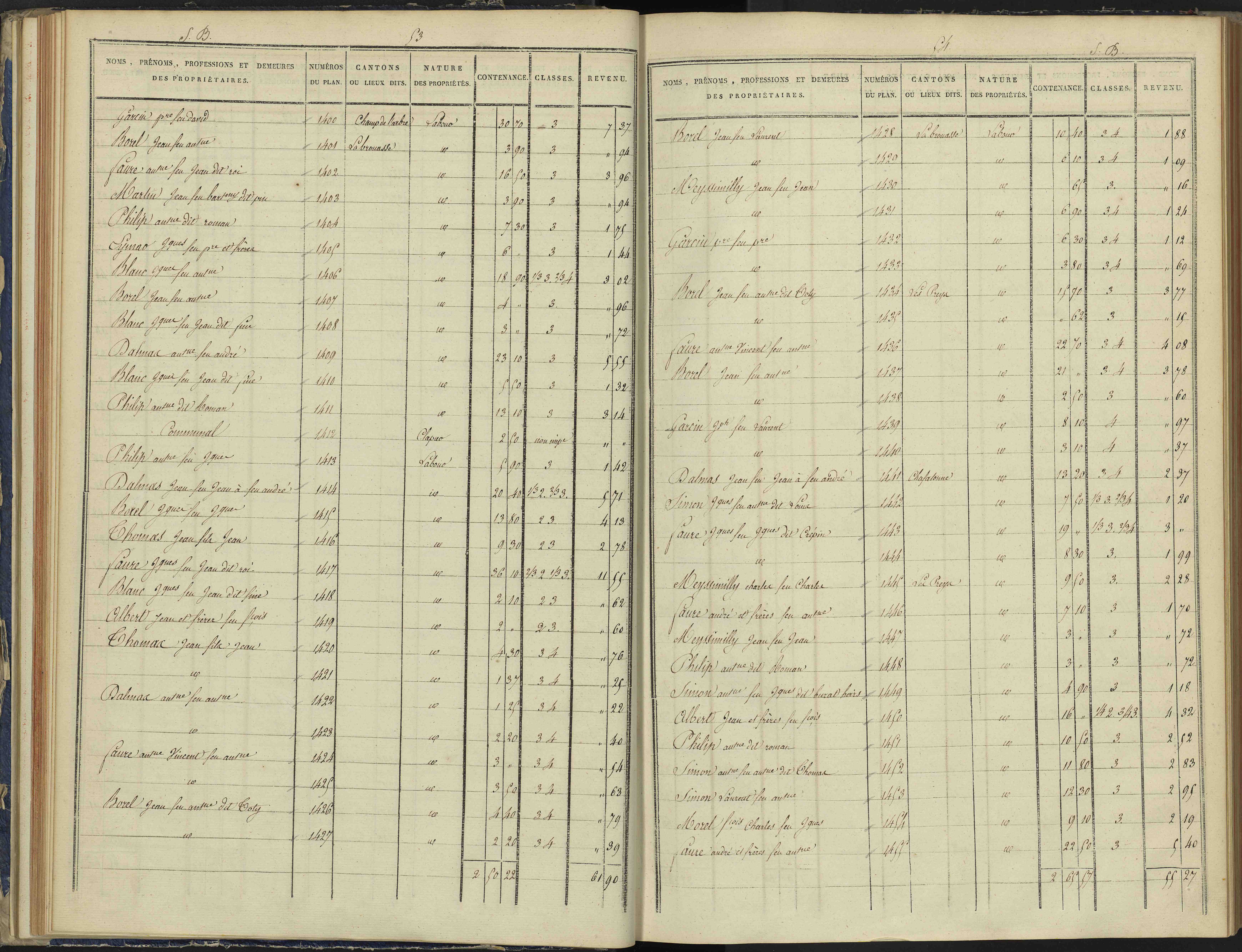 Arvieux - 3 P 157/2 - 3 P 157/2 - Section B 
