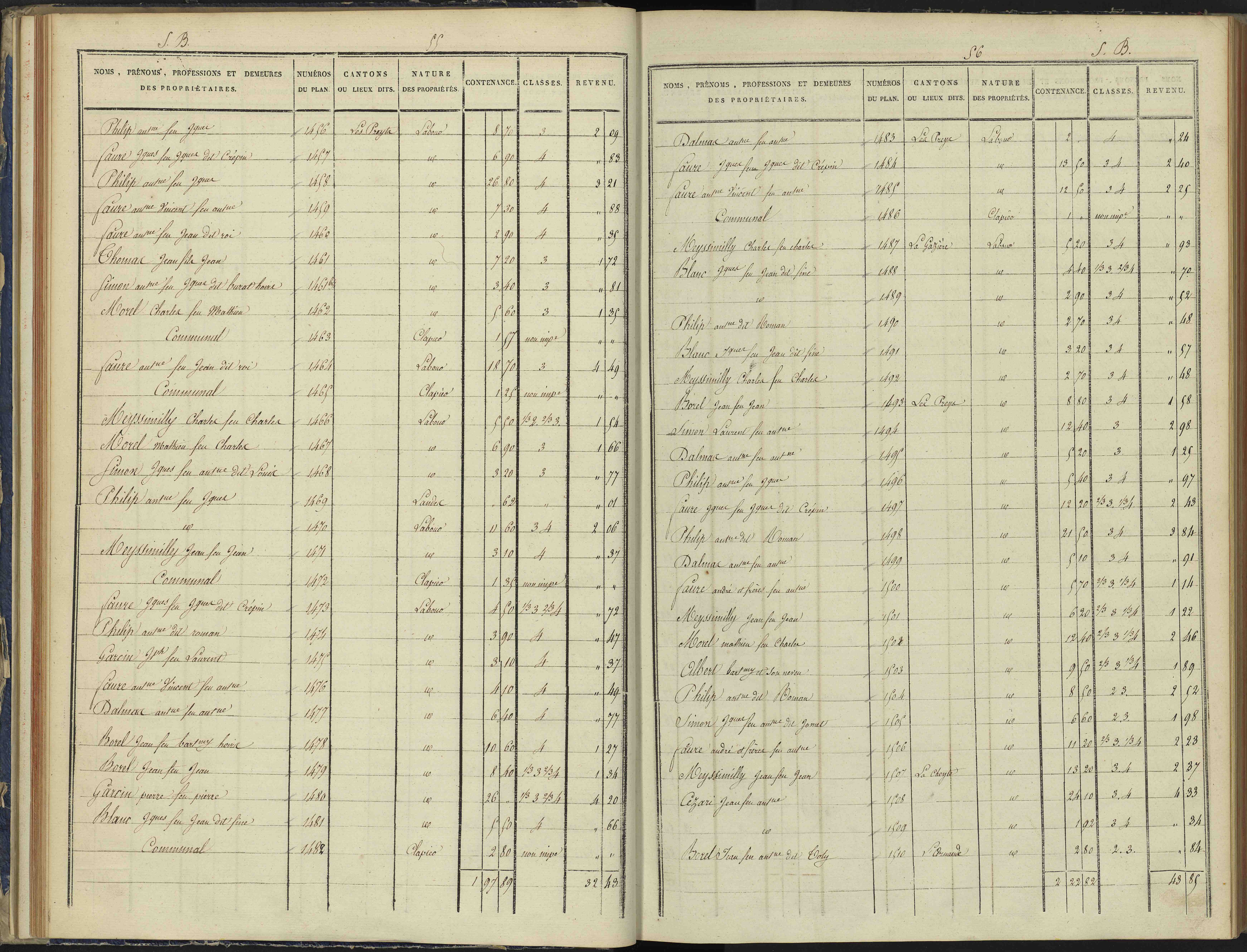 Arvieux - 3 P 157/2 - 3 P 157/2 - Section B 