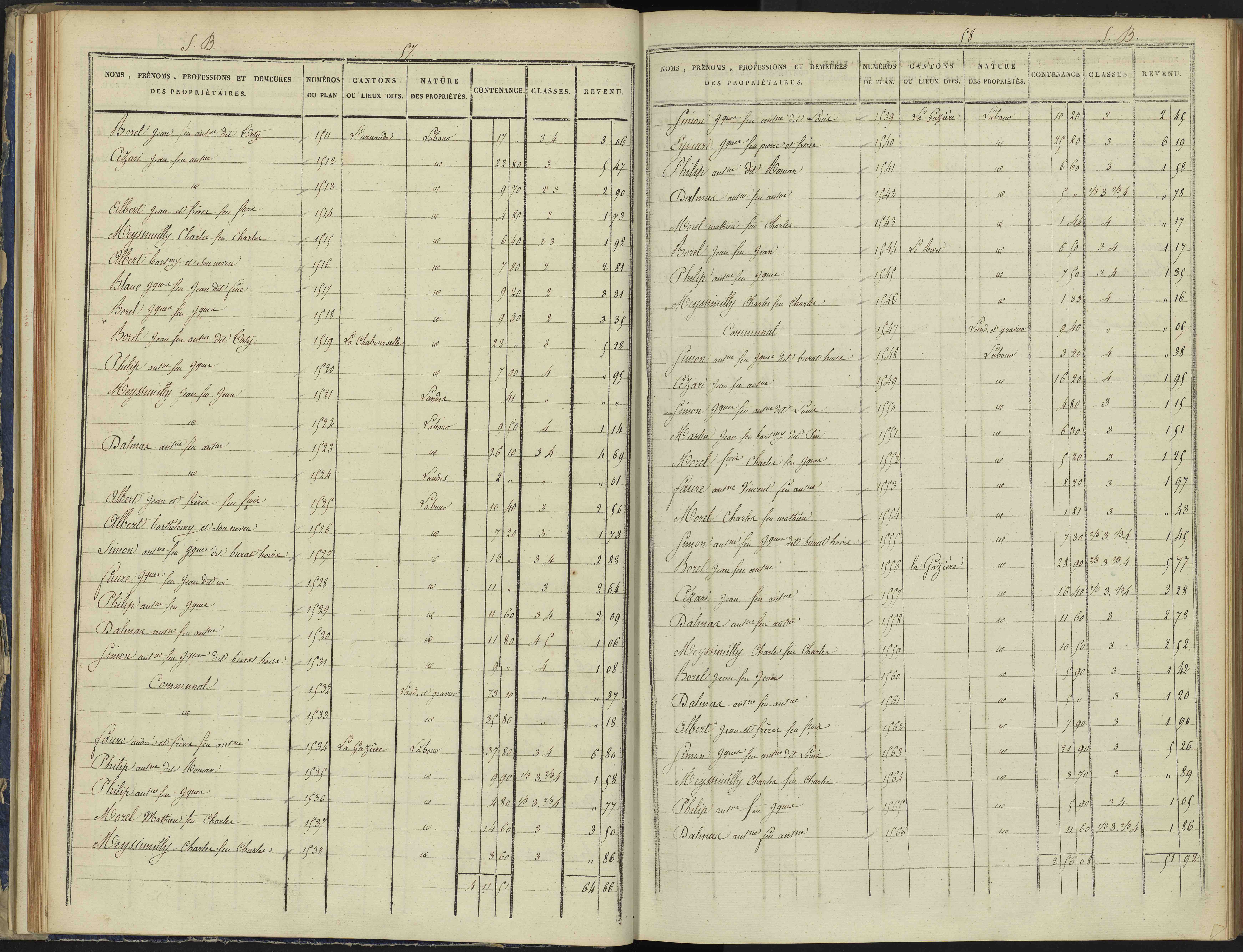 Arvieux - 3 P 157/2 - 3 P 157/2 - Section B 