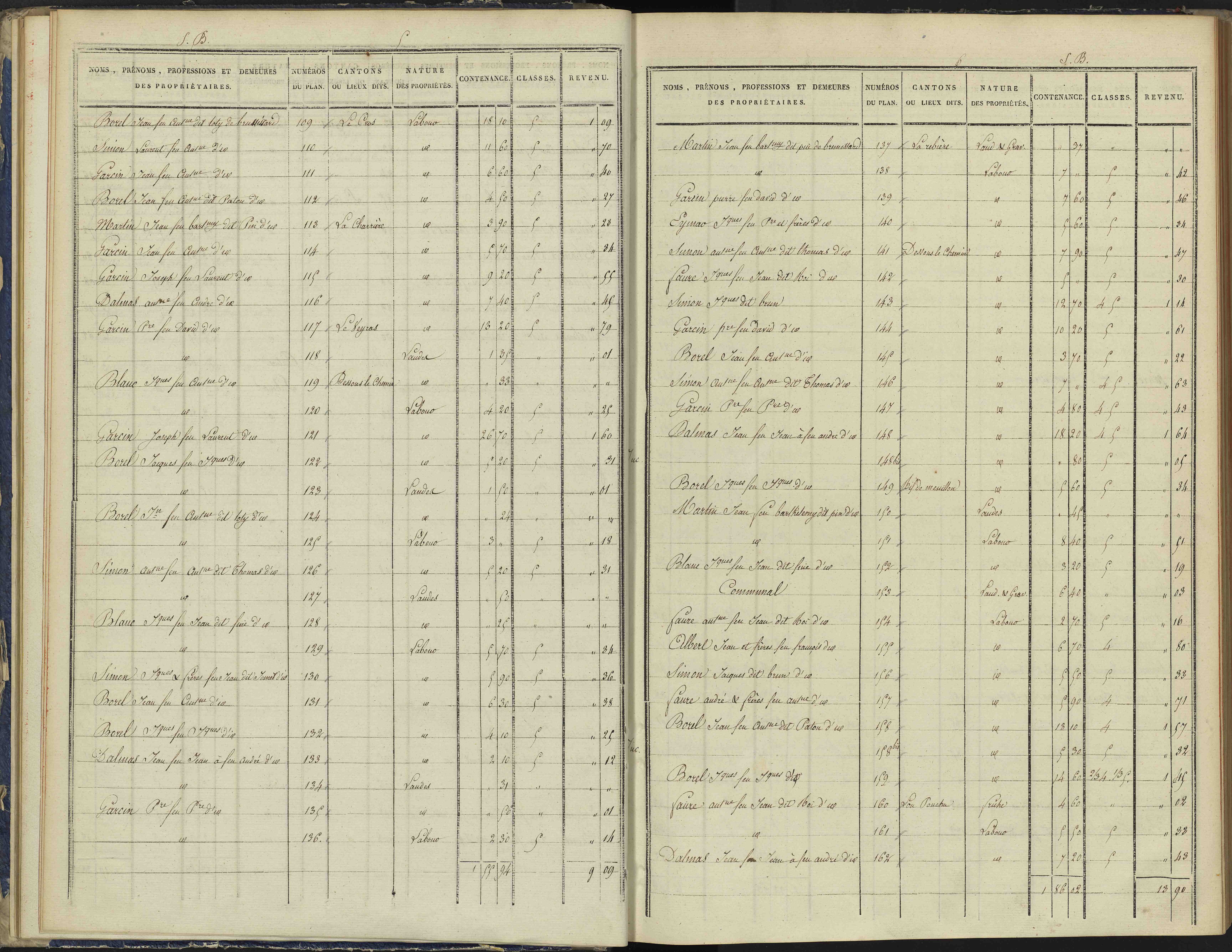 Arvieux - 3 P 157/2 - 3 P 157/2 - Section B 