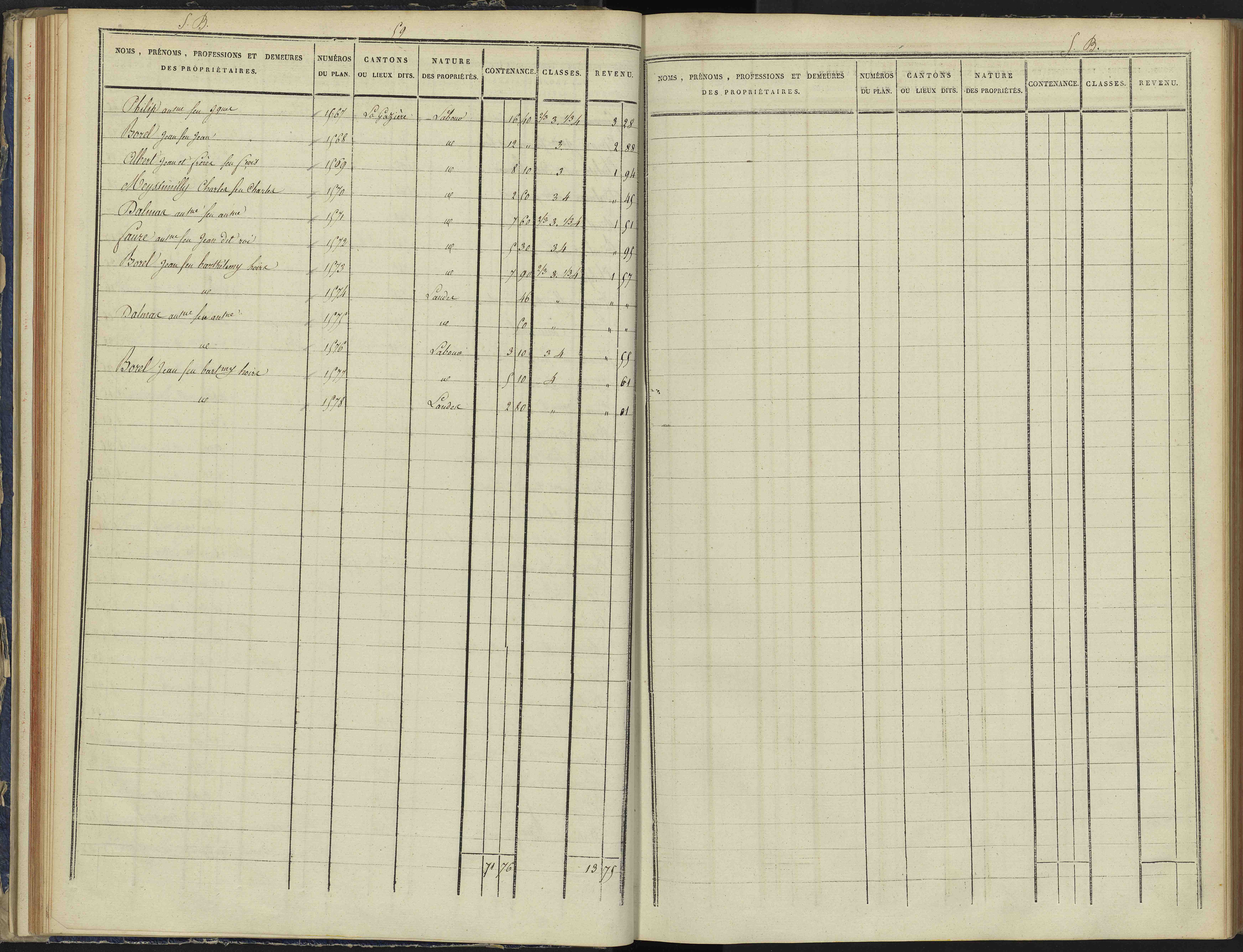 Arvieux - 3 P 157/2 - 3 P 157/2 - Section B 