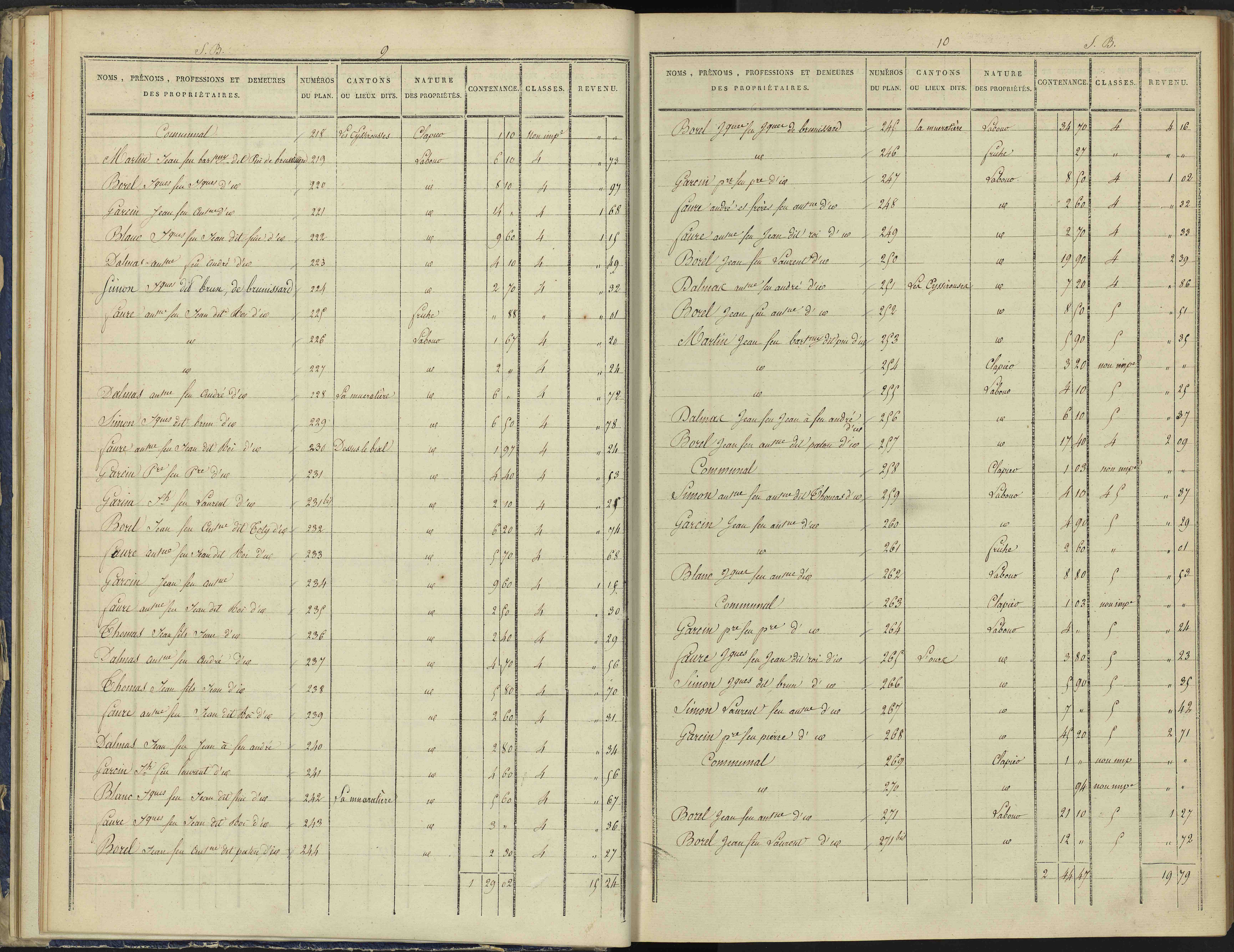 Arvieux - 3 P 157/2 - 3 P 157/2 - Section B 