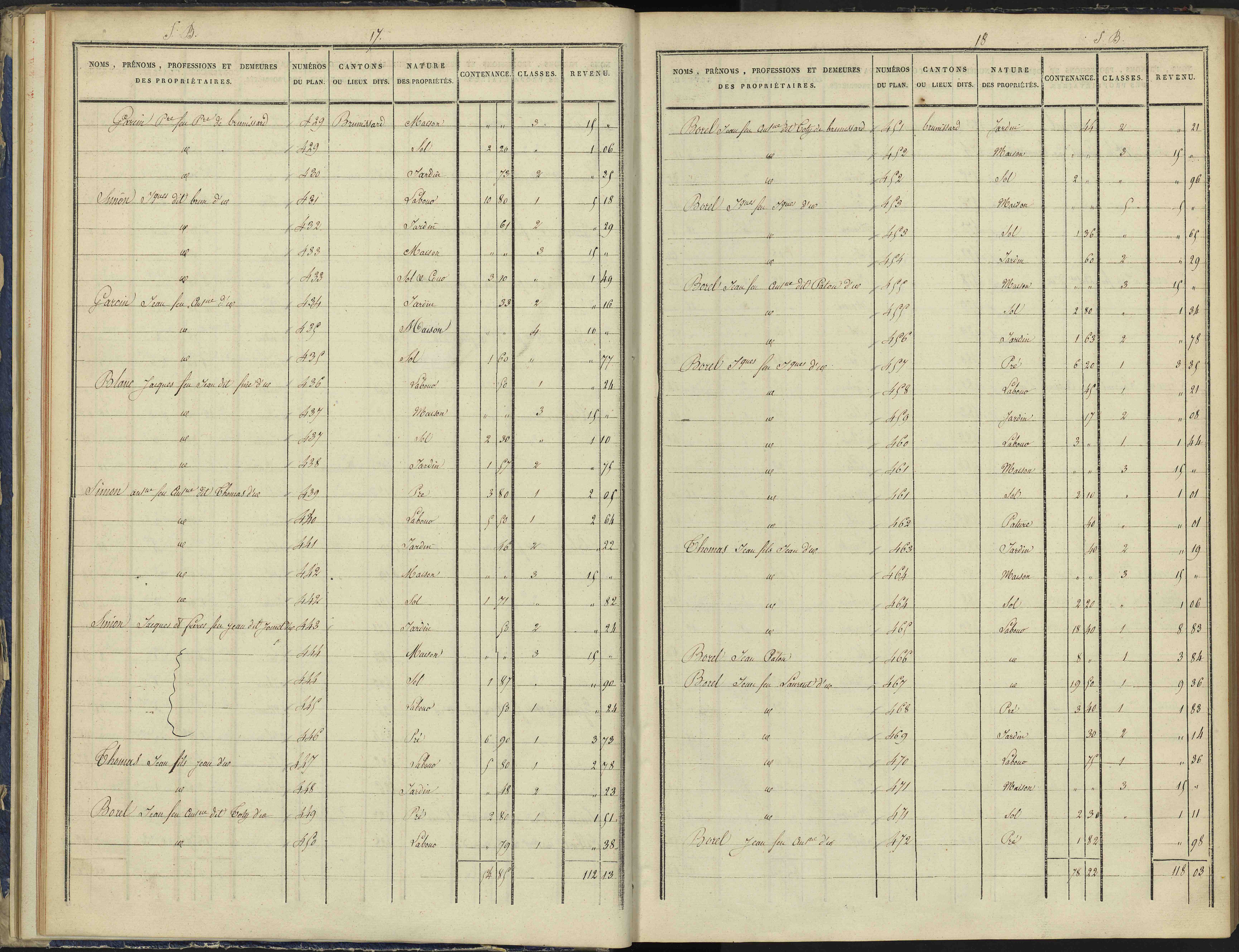 Arvieux - 3 P 157/2 - 3 P 157/2 - Section B 
