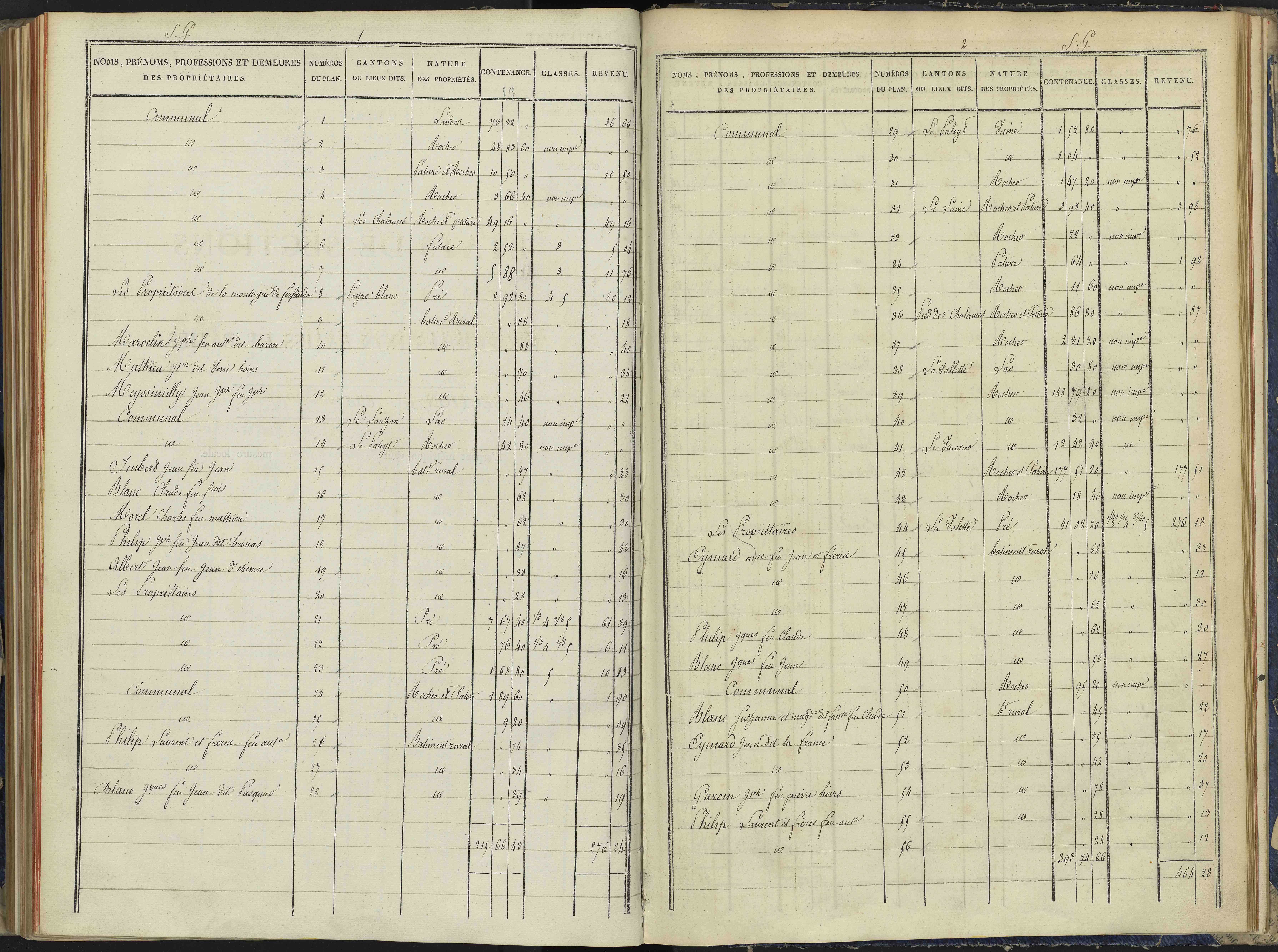Arvieux - 3 P 157/7 - 3 P 157/7 - Section G 