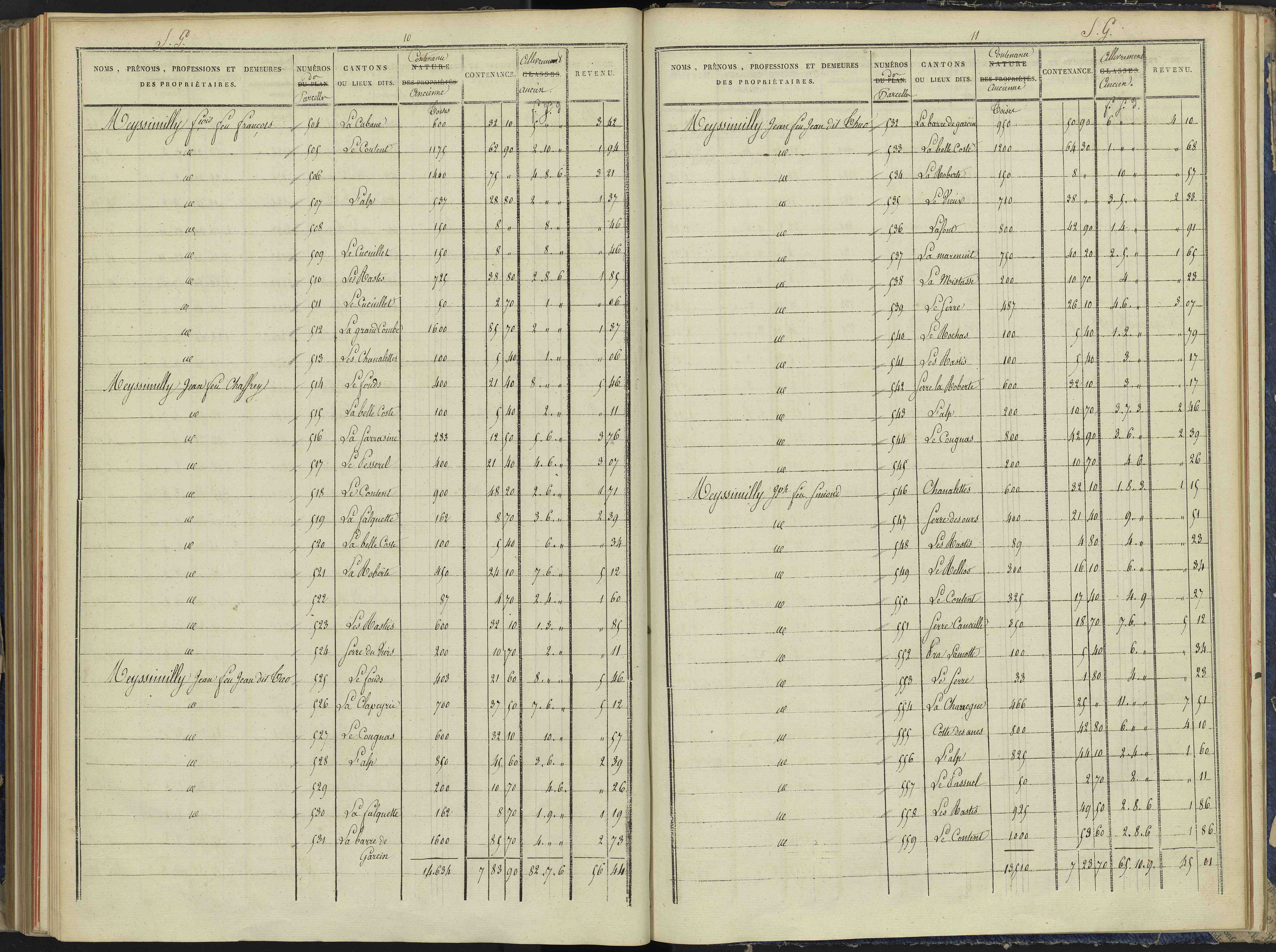 Arvieux - 3 P 157/7 - 3 P 157/7 - Section G 