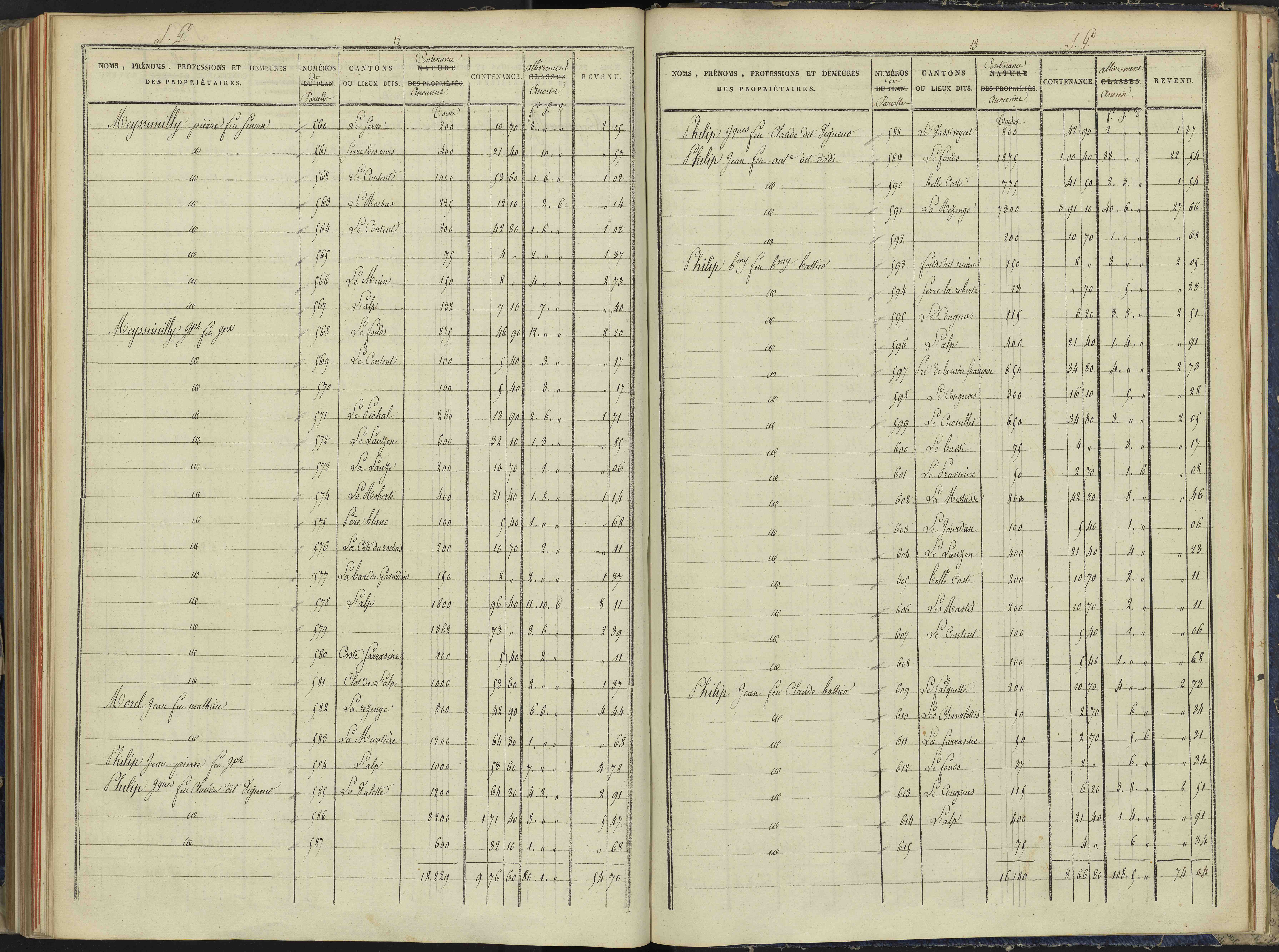 Arvieux - 3 P 157/7 - 3 P 157/7 - Section G 