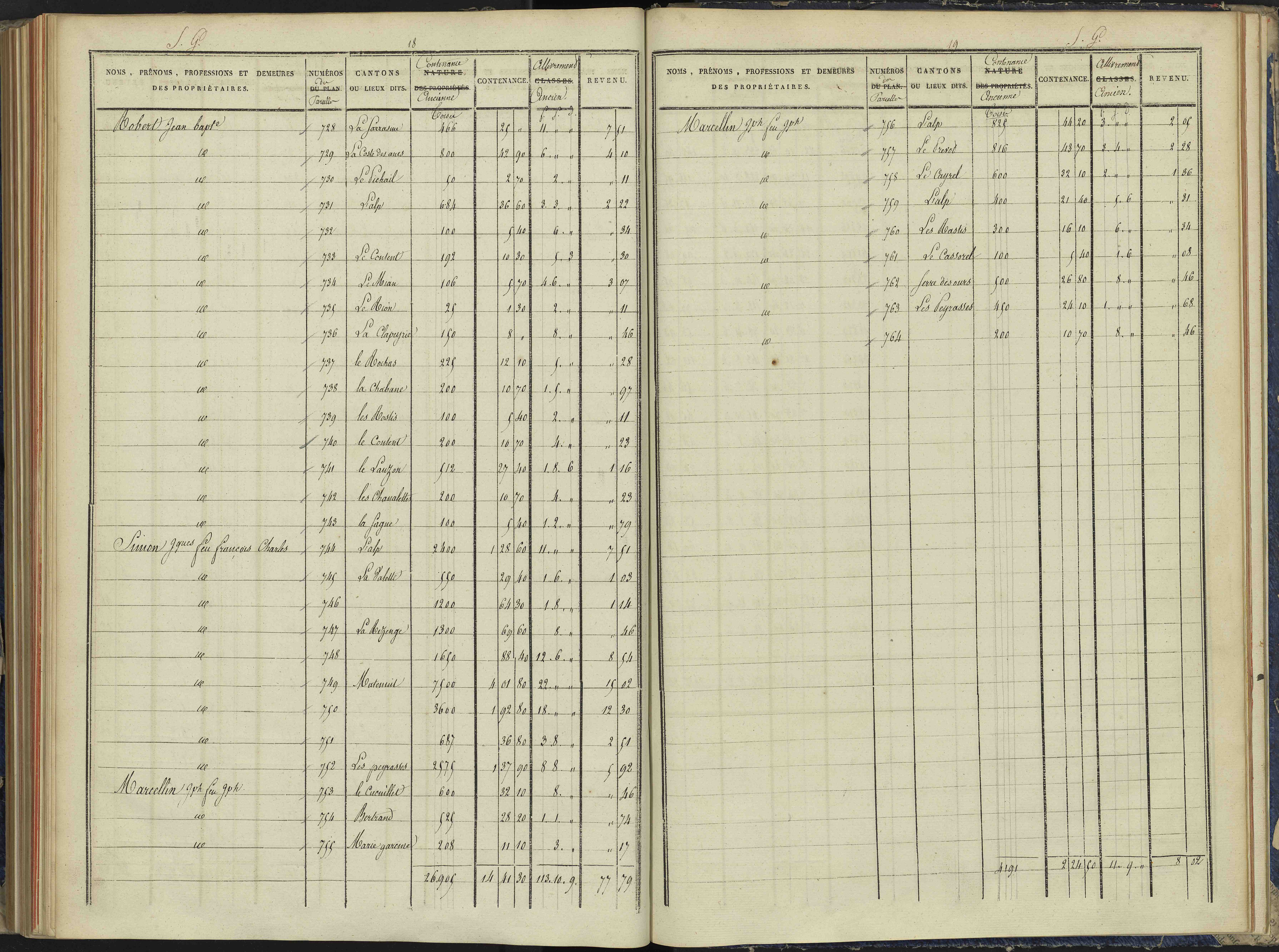Arvieux - 3 P 157/7 - 3 P 157/7 - Section G 
