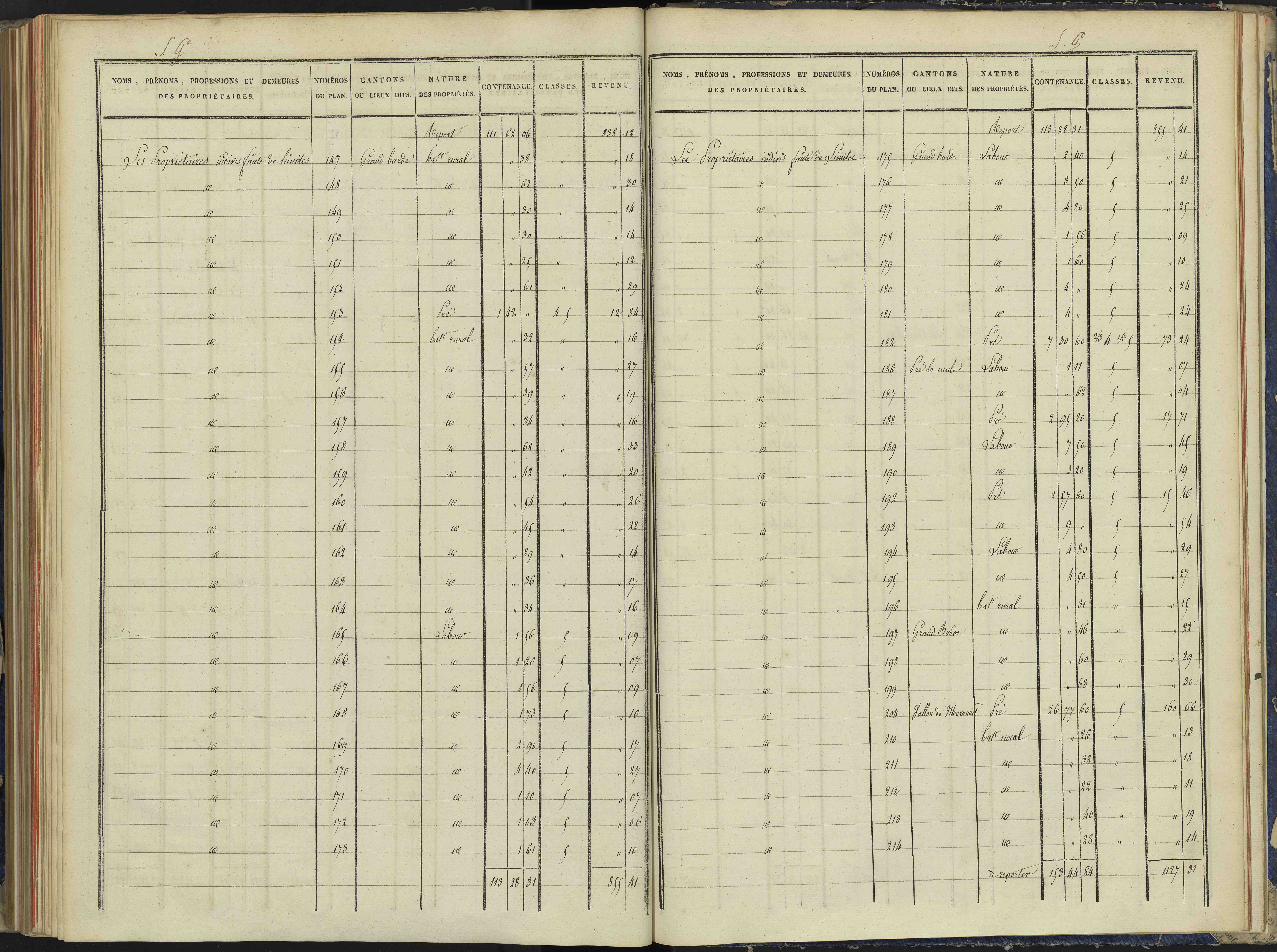 Arvieux - 3 P 157/7 - 3 P 157/7 - Section G 
