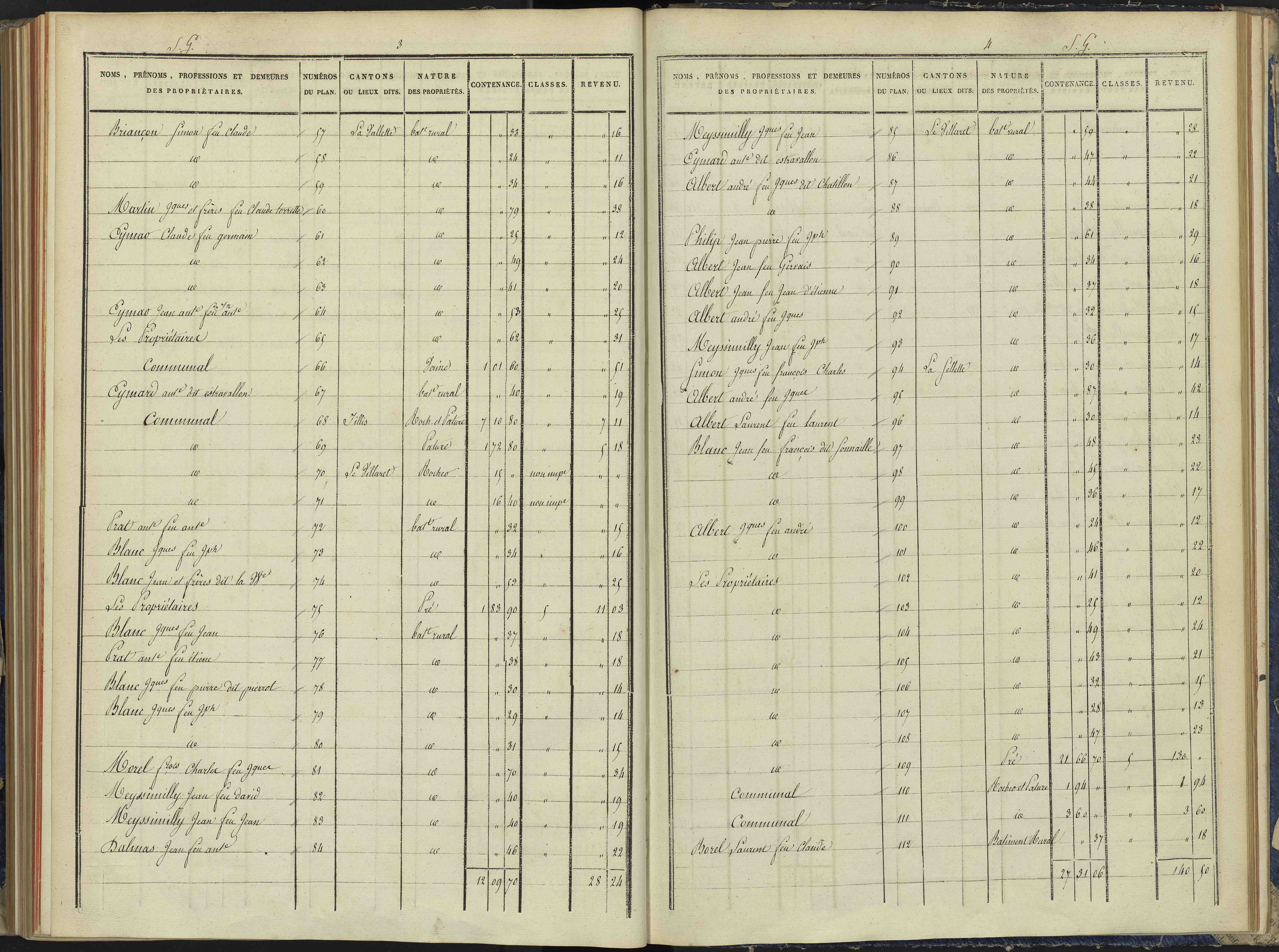 Arvieux - 3 P 157/7 - 3 P 157/7 - Section G 