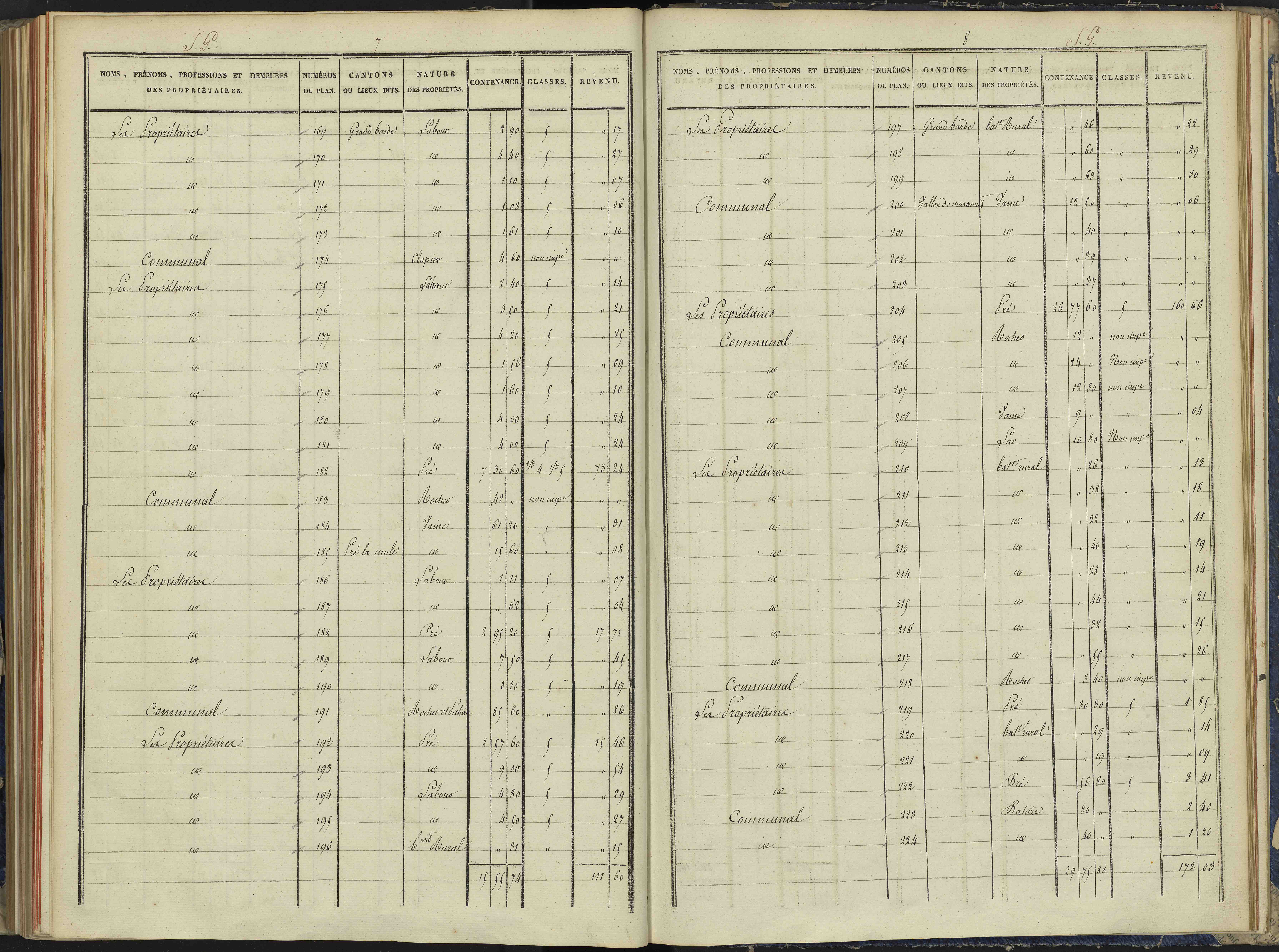 Arvieux - 3 P 157/7 - 3 P 157/7 - Section G 