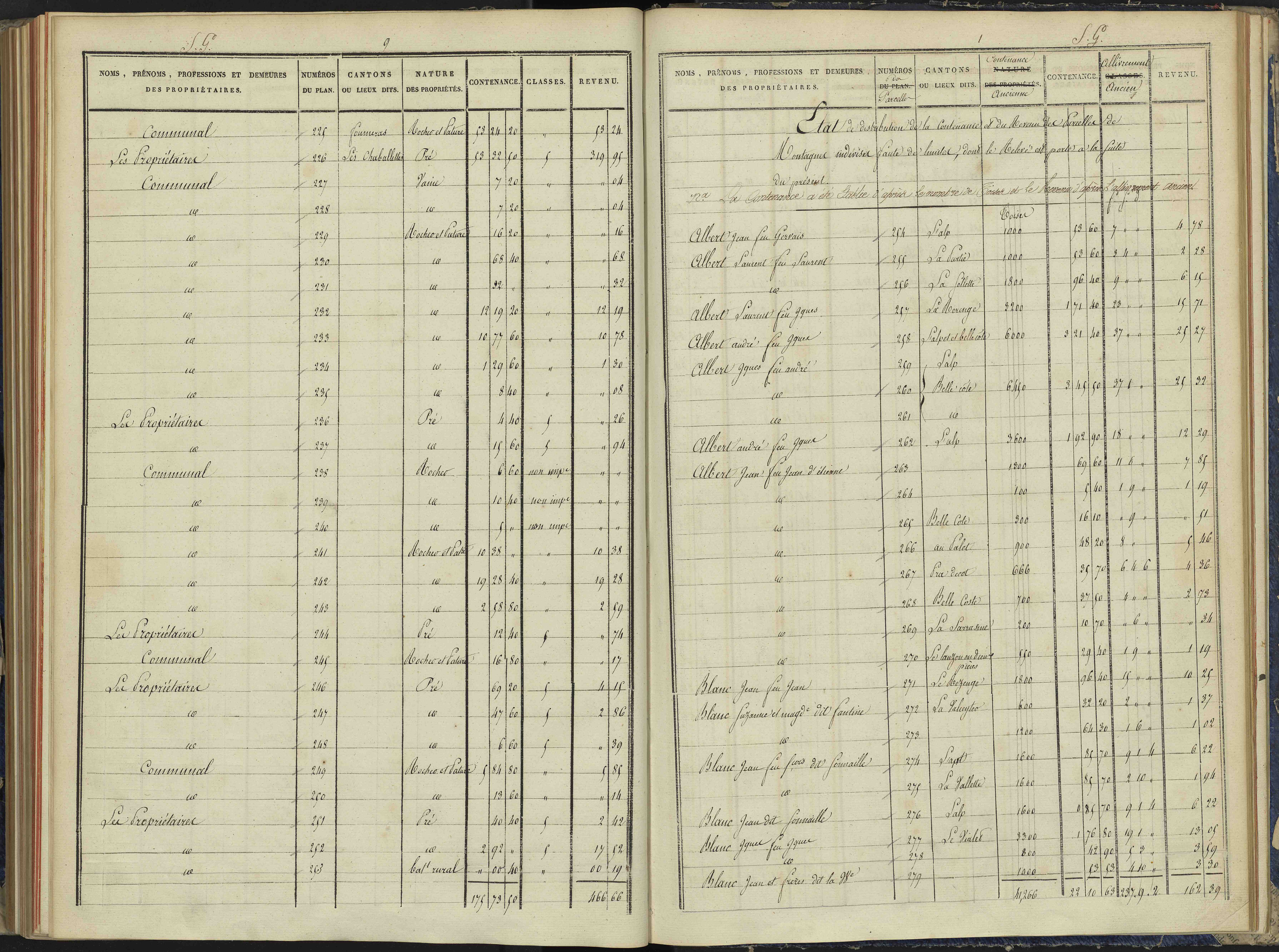 Arvieux - 3 P 157/7 - 3 P 157/7 - Section G 