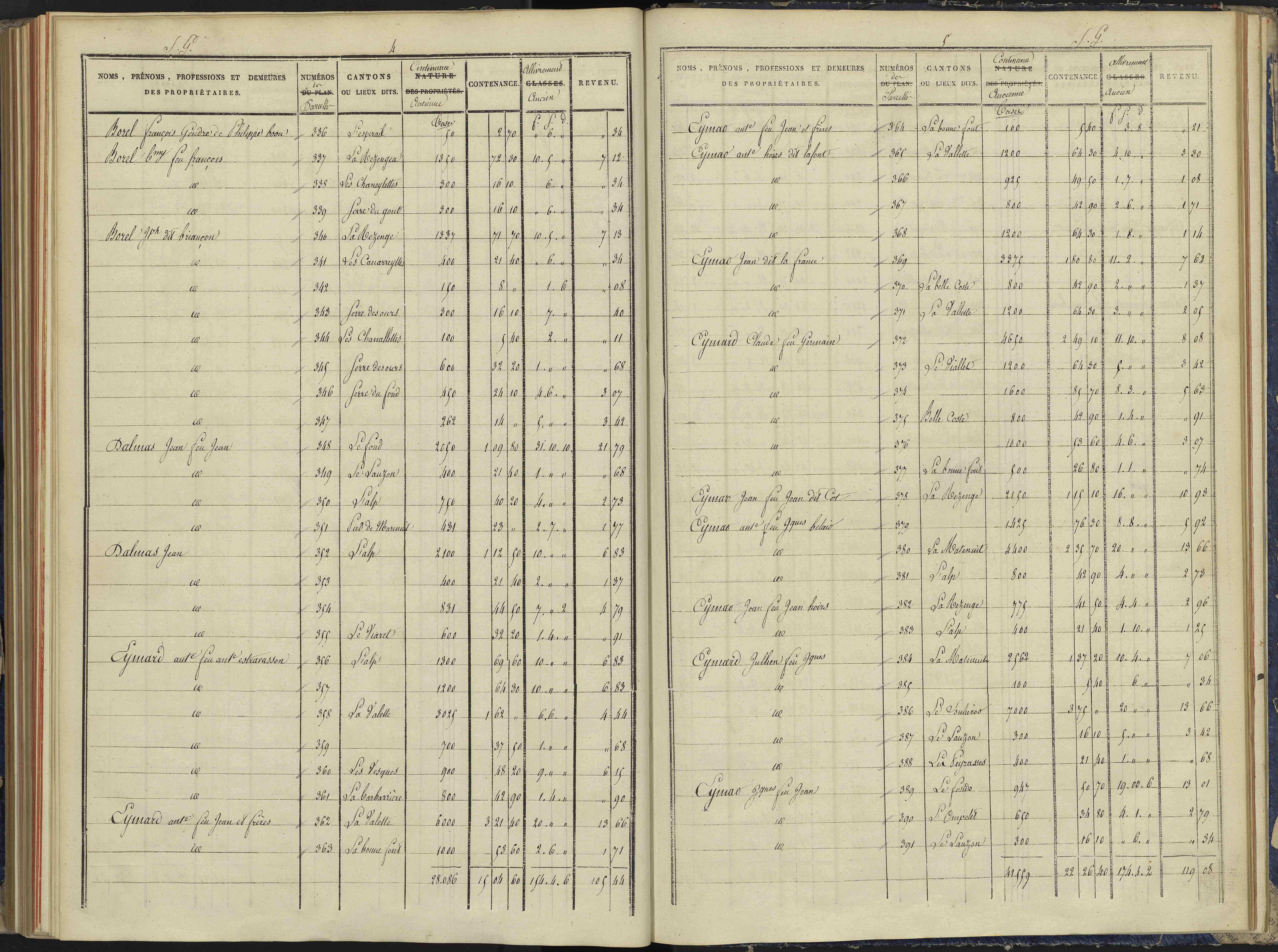 Arvieux - 3 P 157/7 - 3 P 157/7 - Section G 