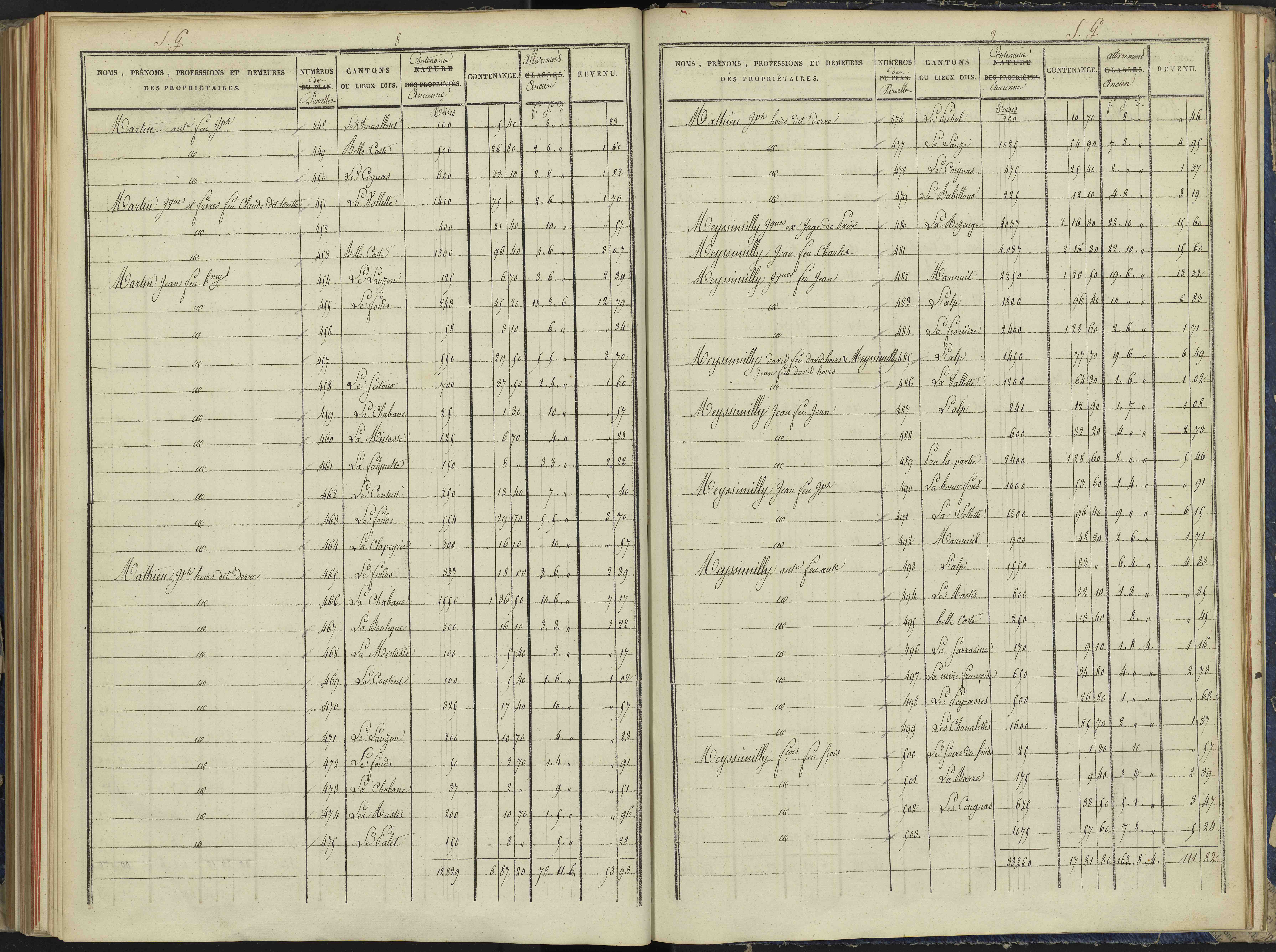 Arvieux - 3 P 157/7 - 3 P 157/7 - Section G 