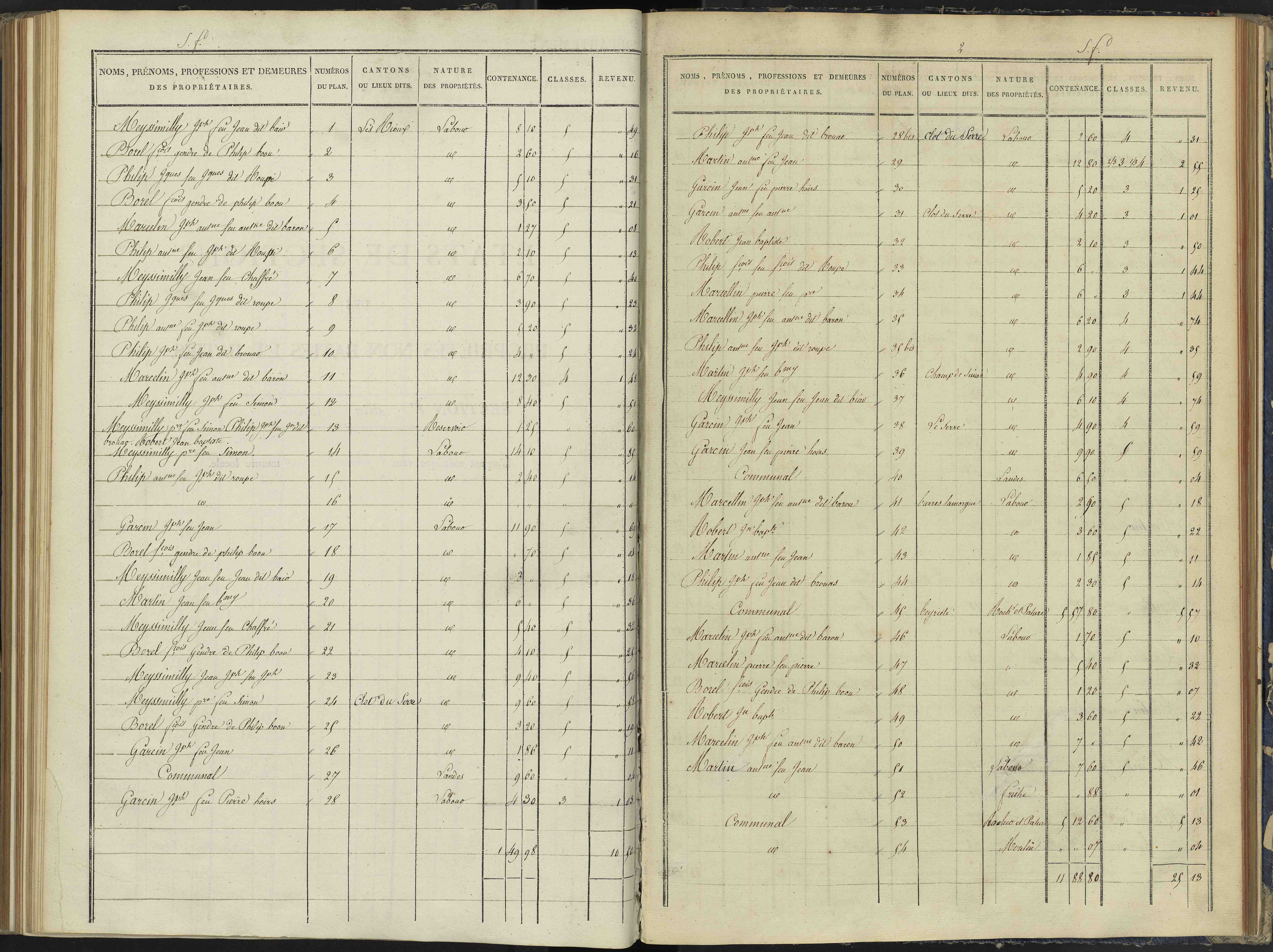 Arvieux - 3 P 157/6 - 3 P 157/6 - Section F 
