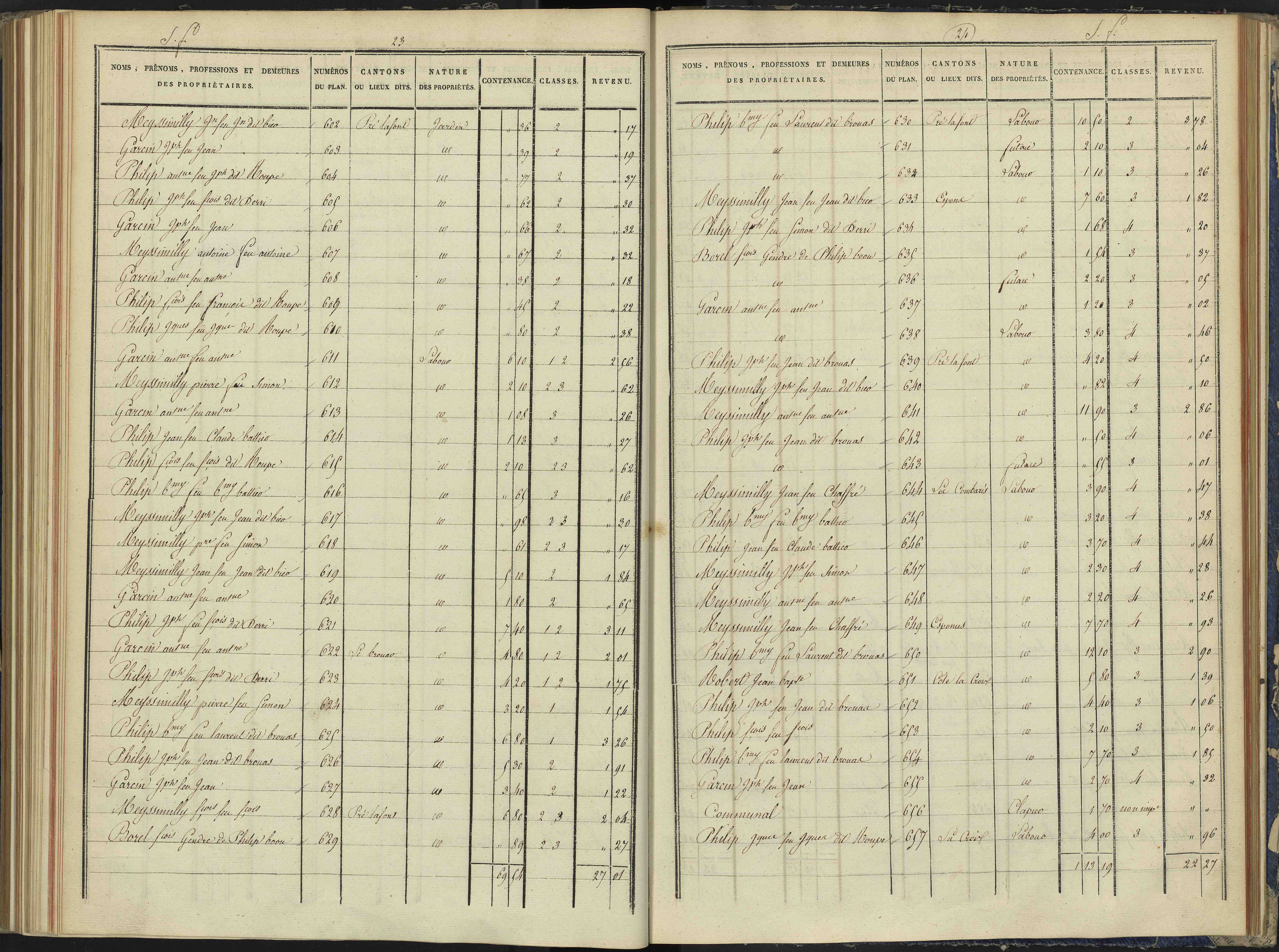Arvieux - 3 P 157/6 - 3 P 157/6 - Section F 