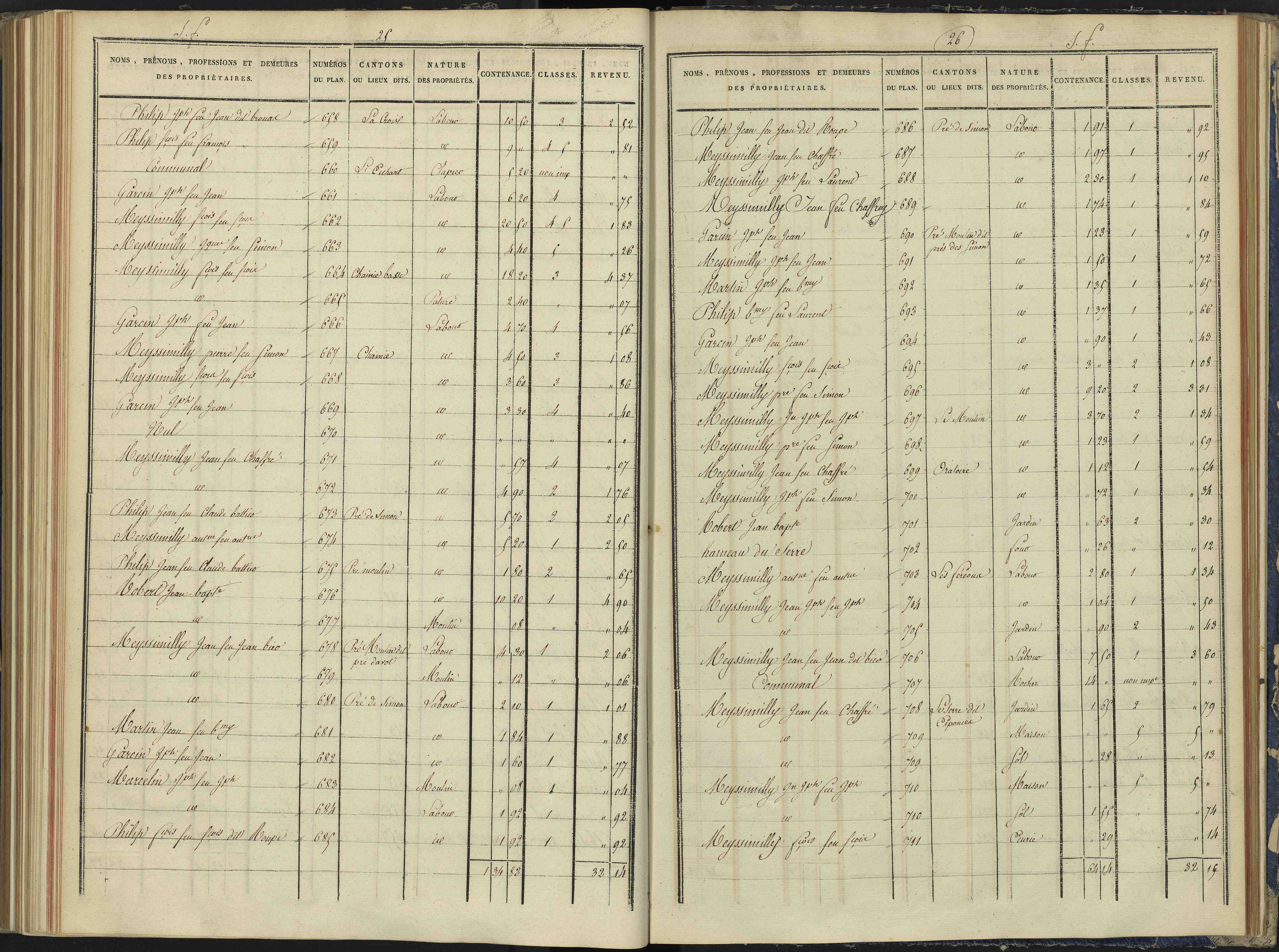 Arvieux - 3 P 157/6 - 3 P 157/6 - Section F 