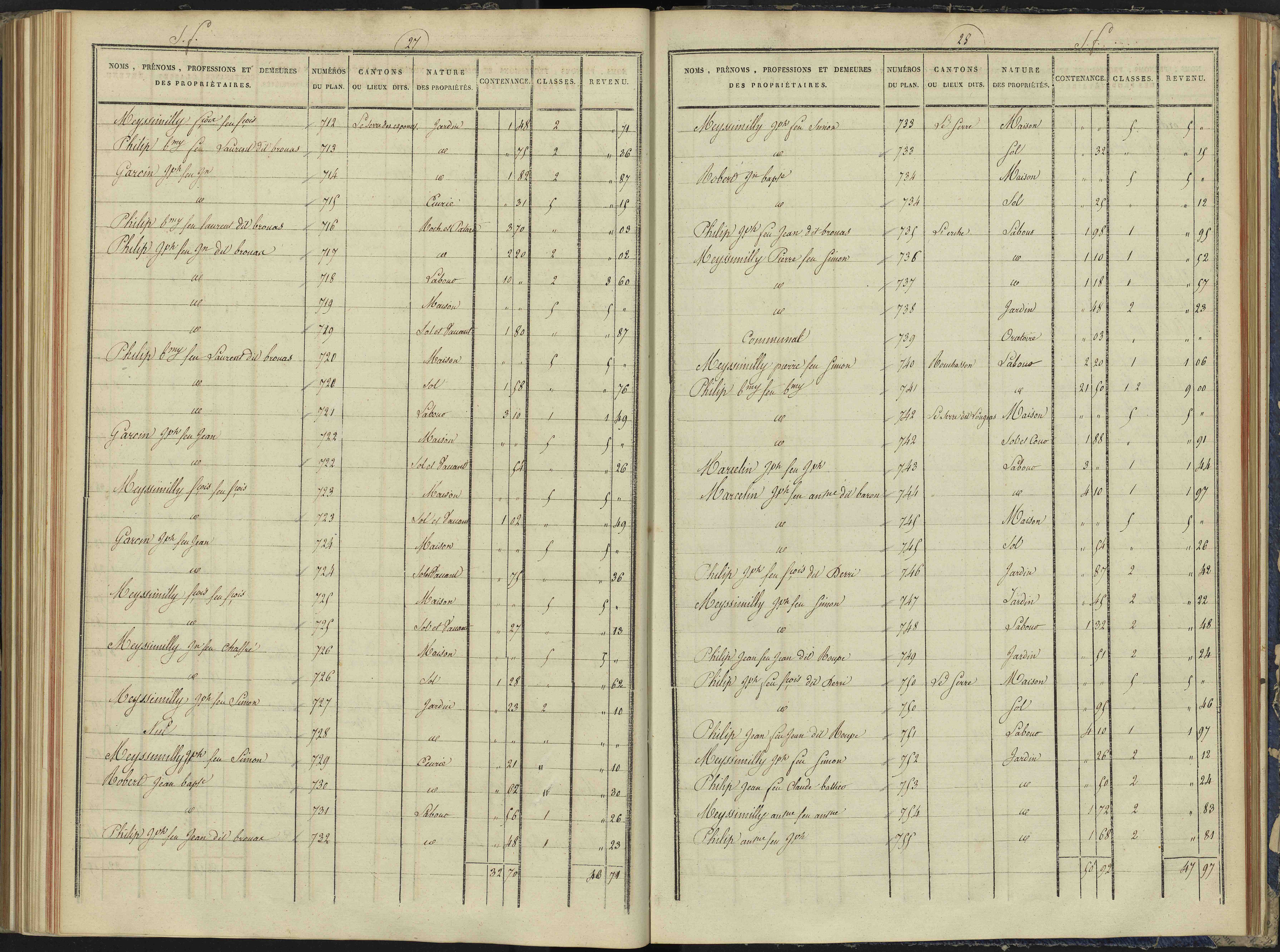 Arvieux - 3 P 157/6 - 3 P 157/6 - Section F 