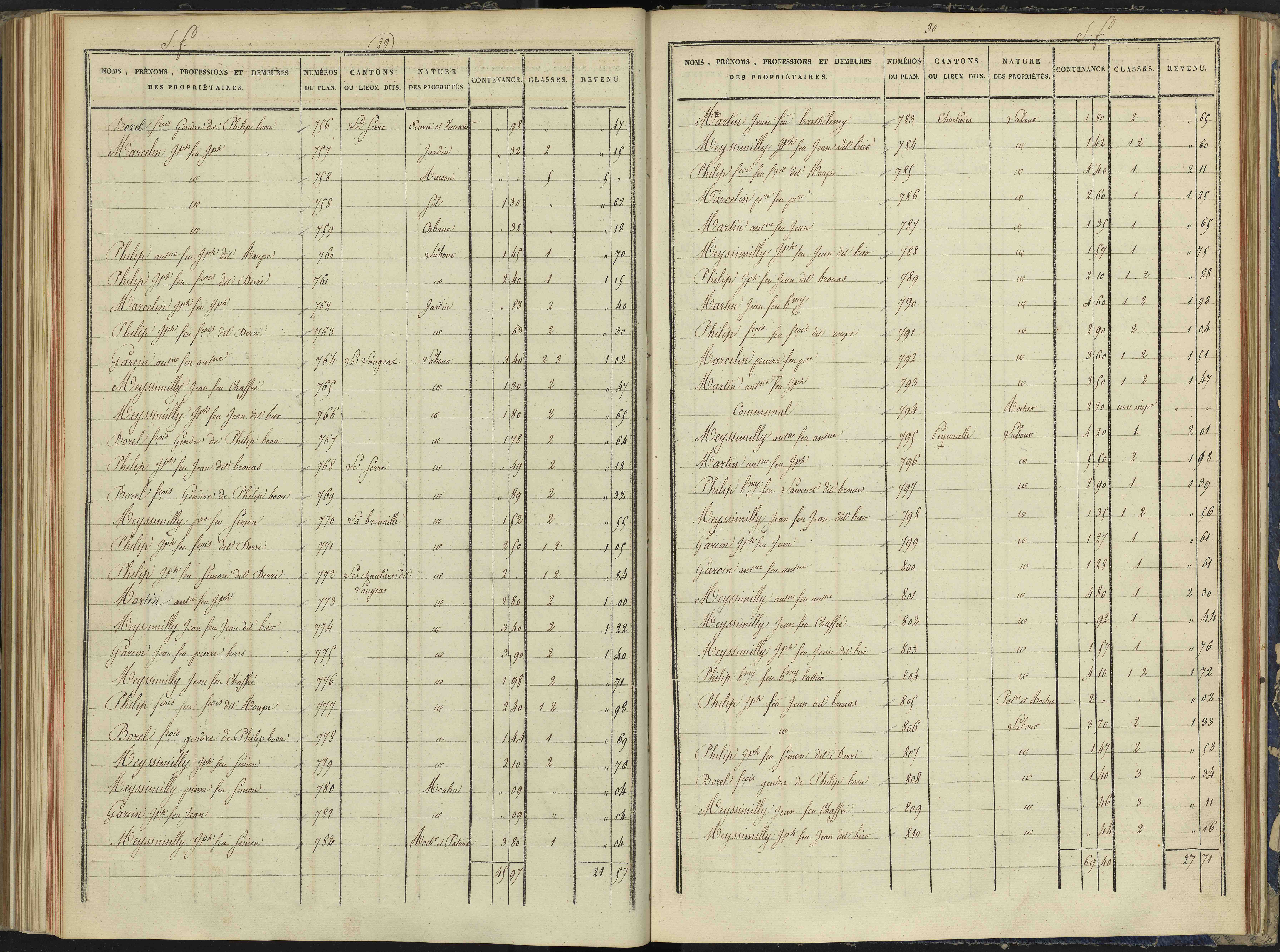 Arvieux - 3 P 157/6 - 3 P 157/6 - Section F 