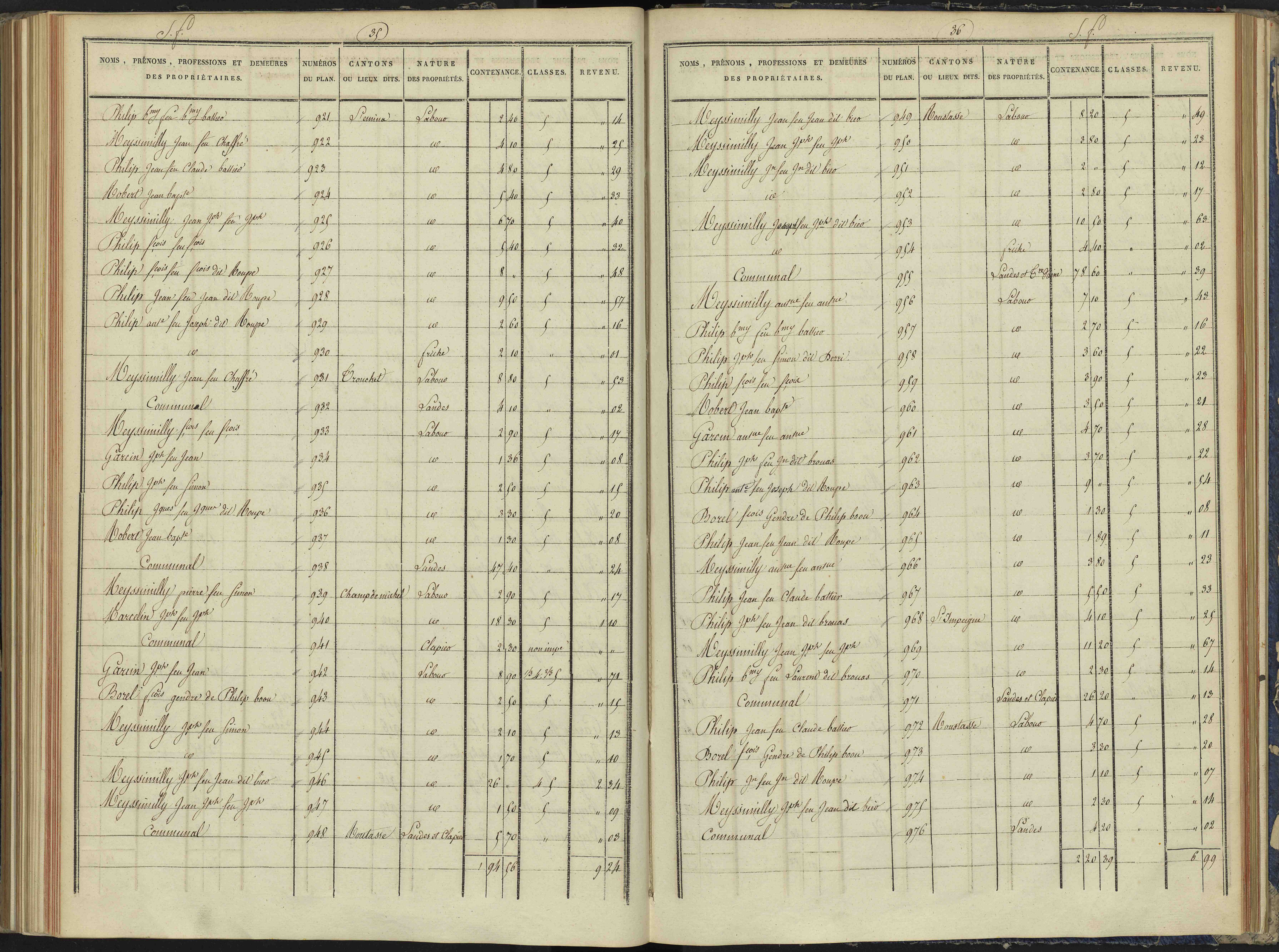 Arvieux - 3 P 157/6 - 3 P 157/6 - Section F 