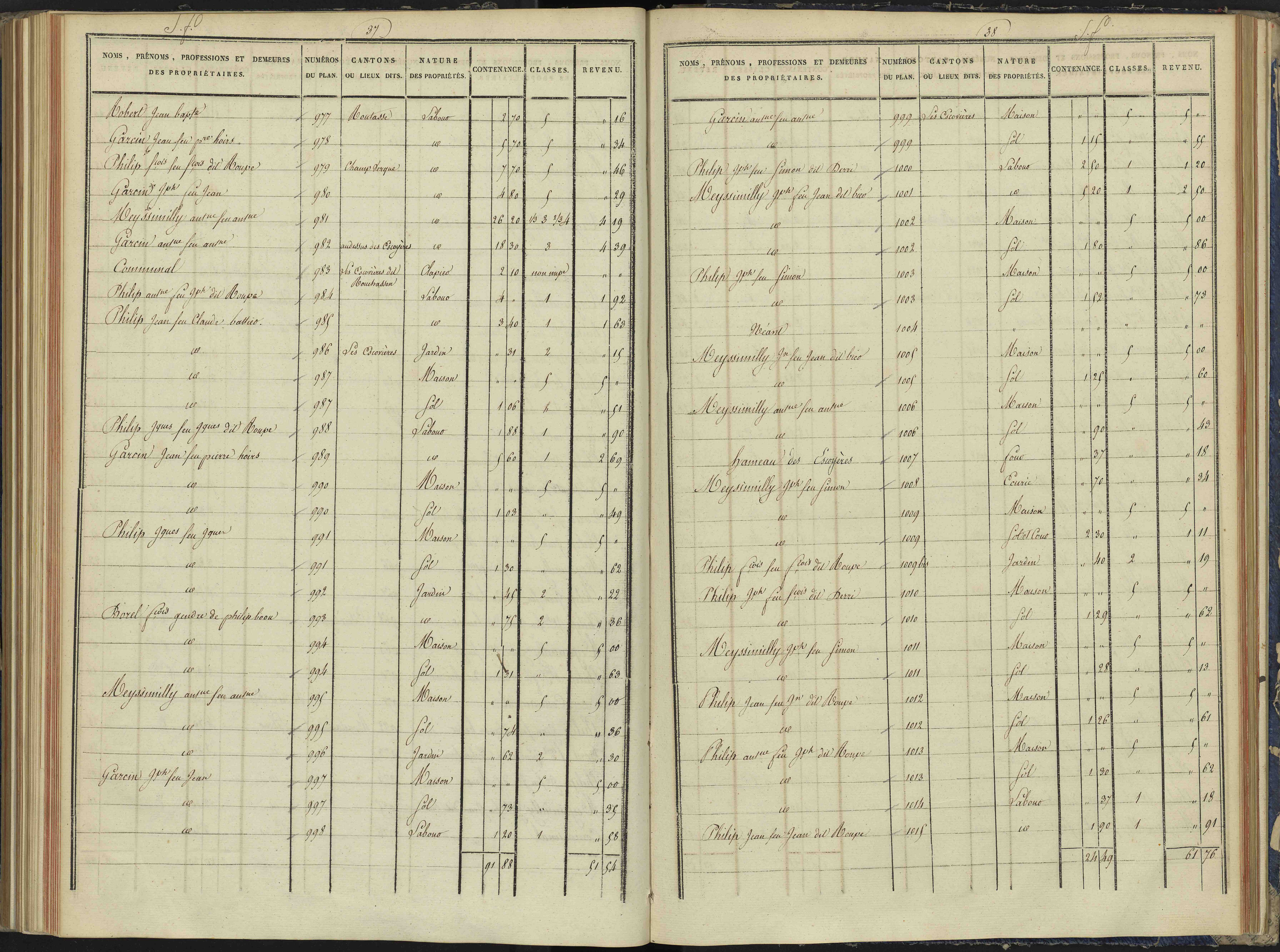 Arvieux - 3 P 157/6 - 3 P 157/6 - Section F 