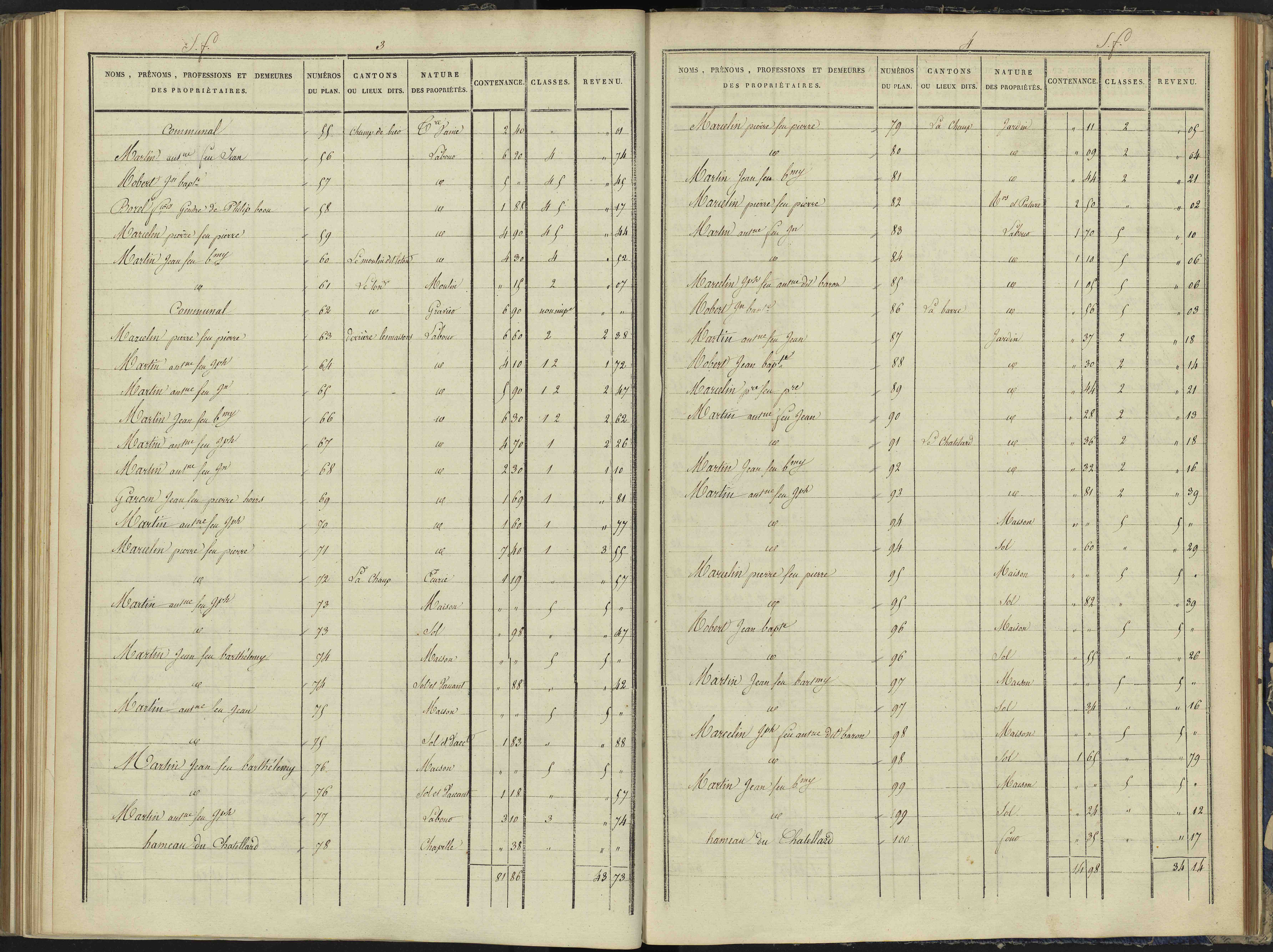 Arvieux - 3 P 157/6 - 3 P 157/6 - Section F 