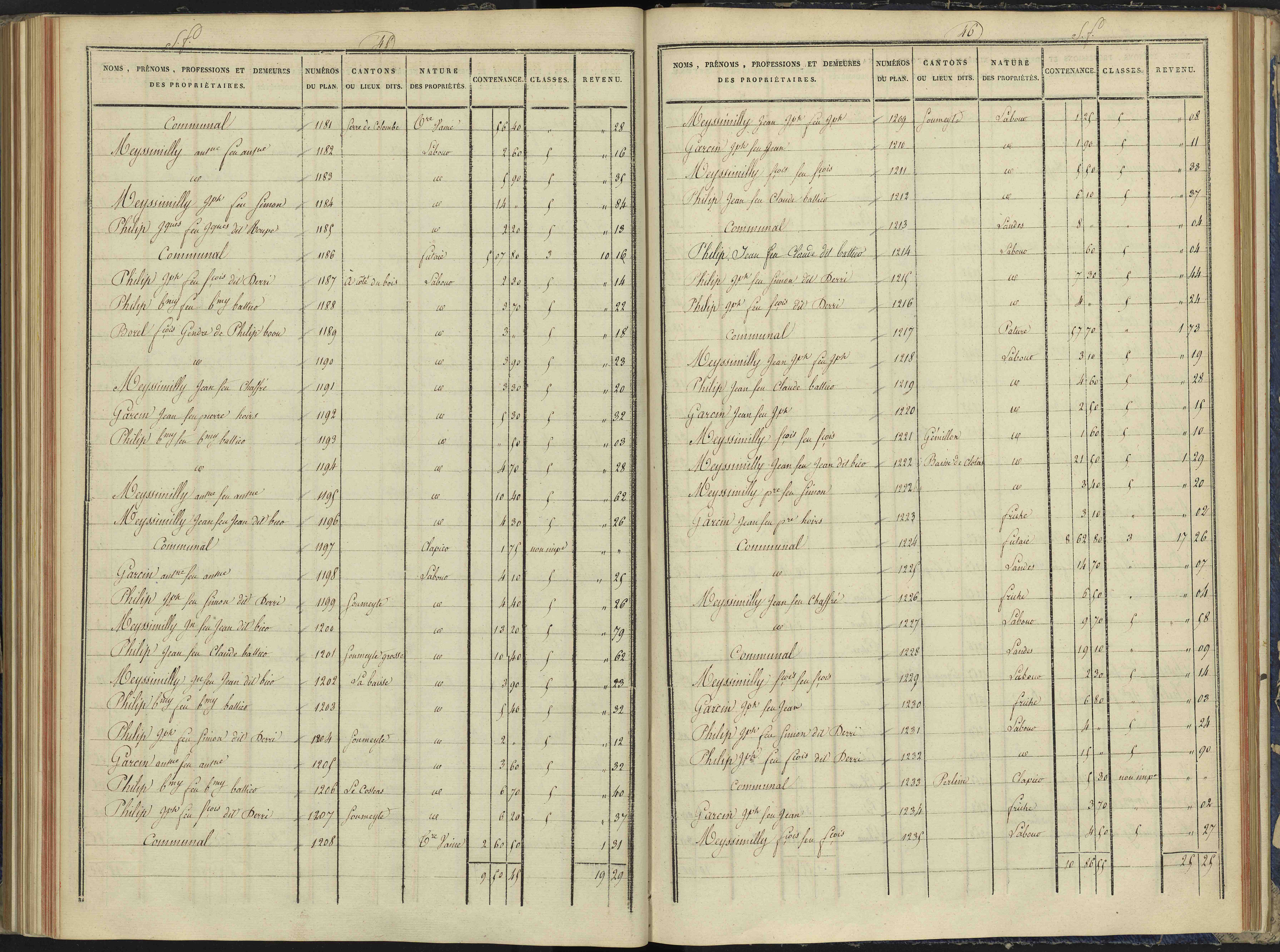 Arvieux - 3 P 157/6 - 3 P 157/6 - Section F 