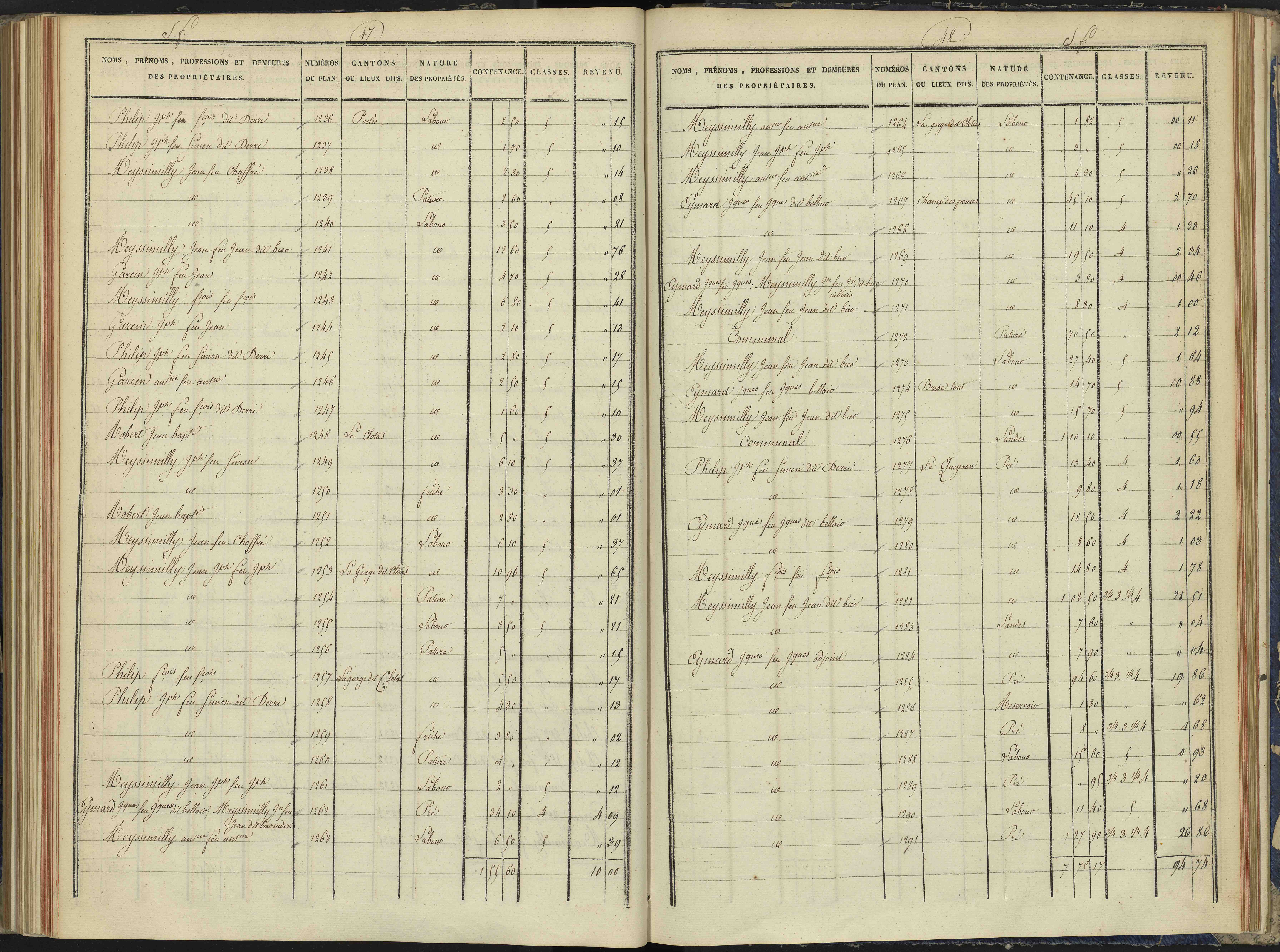 Arvieux - 3 P 157/6 - 3 P 157/6 - Section F 