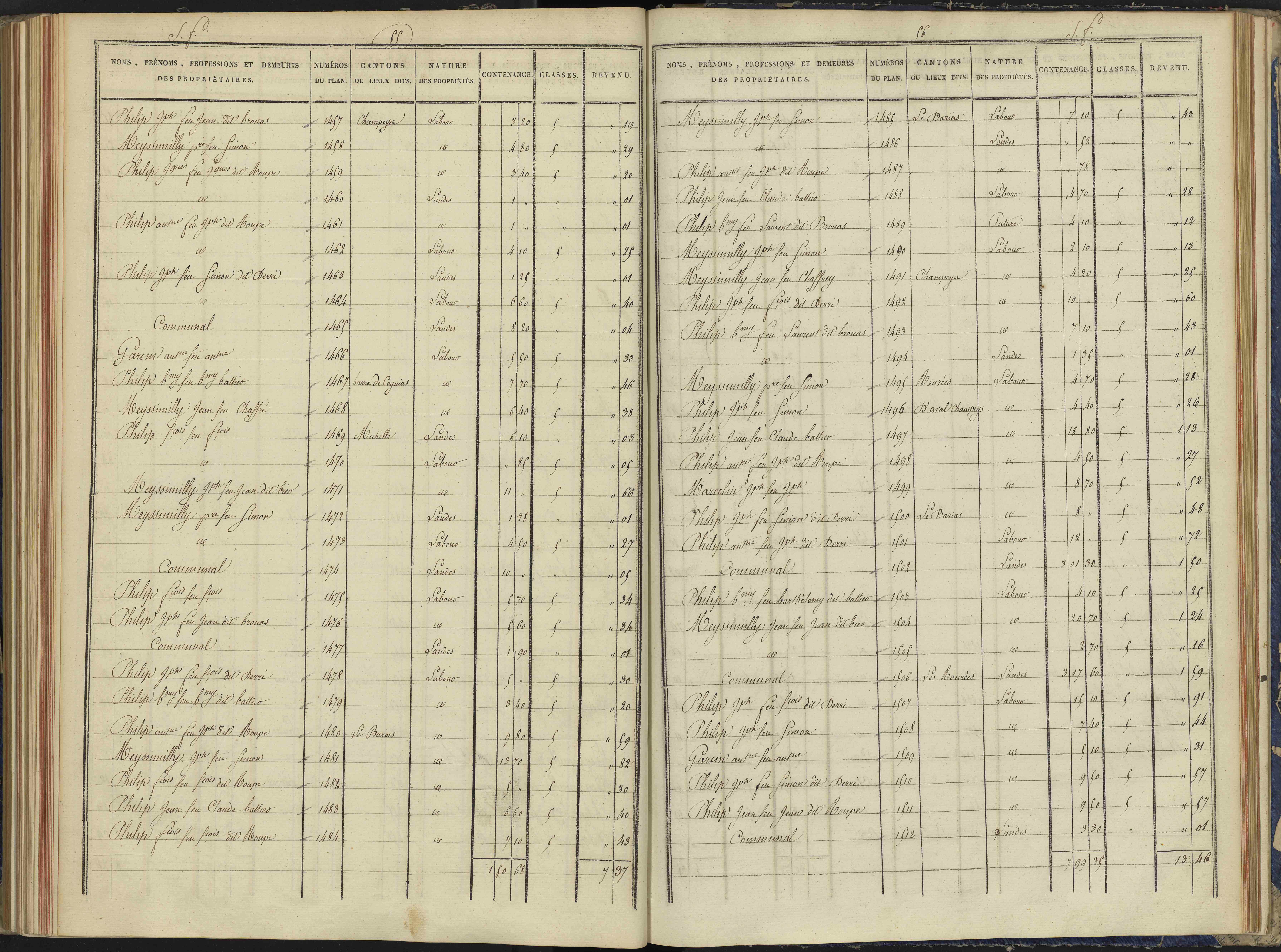 Arvieux - 3 P 157/6 - 3 P 157/6 - Section F 