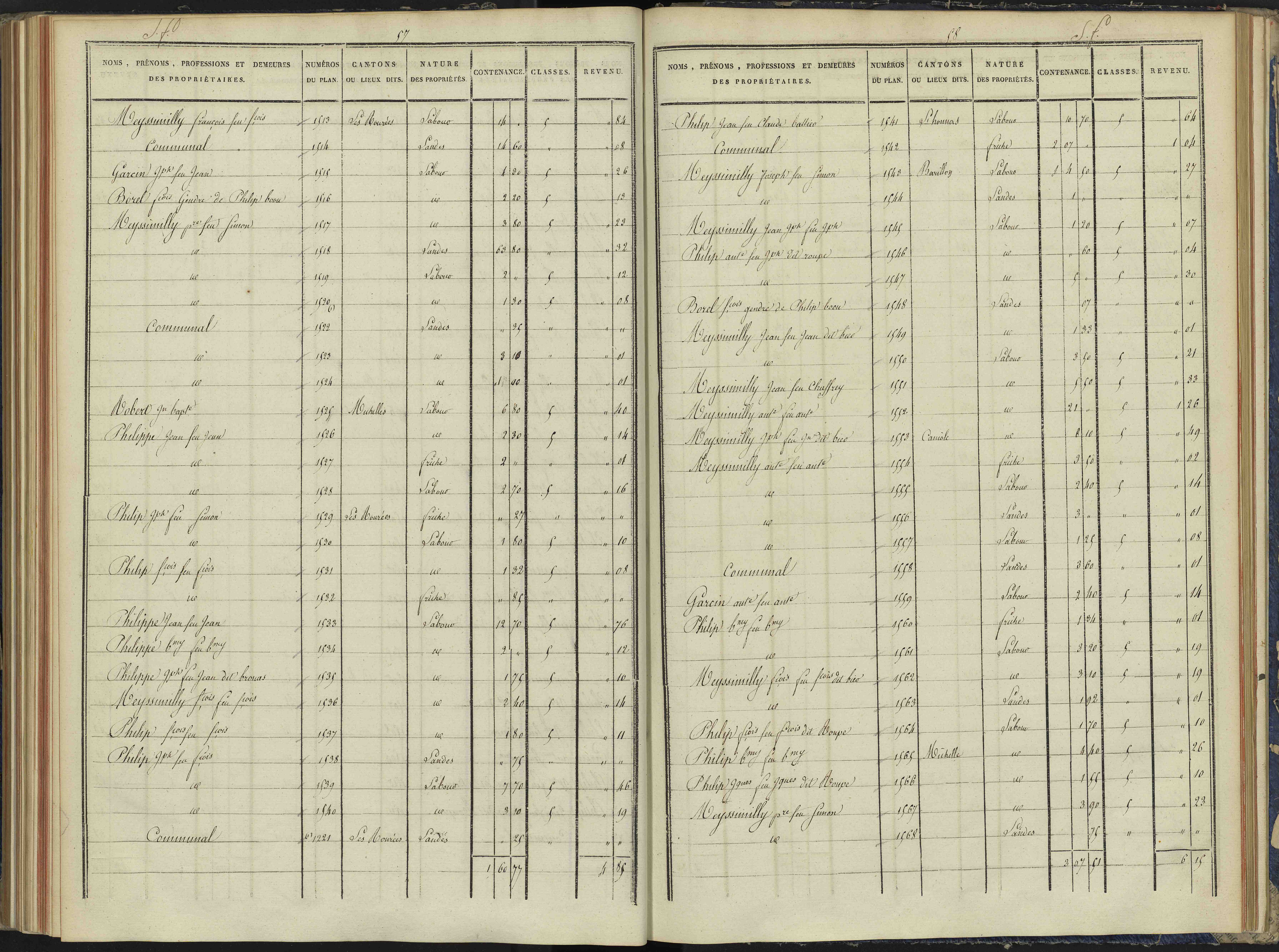 Arvieux - 3 P 157/6 - 3 P 157/6 - Section F 