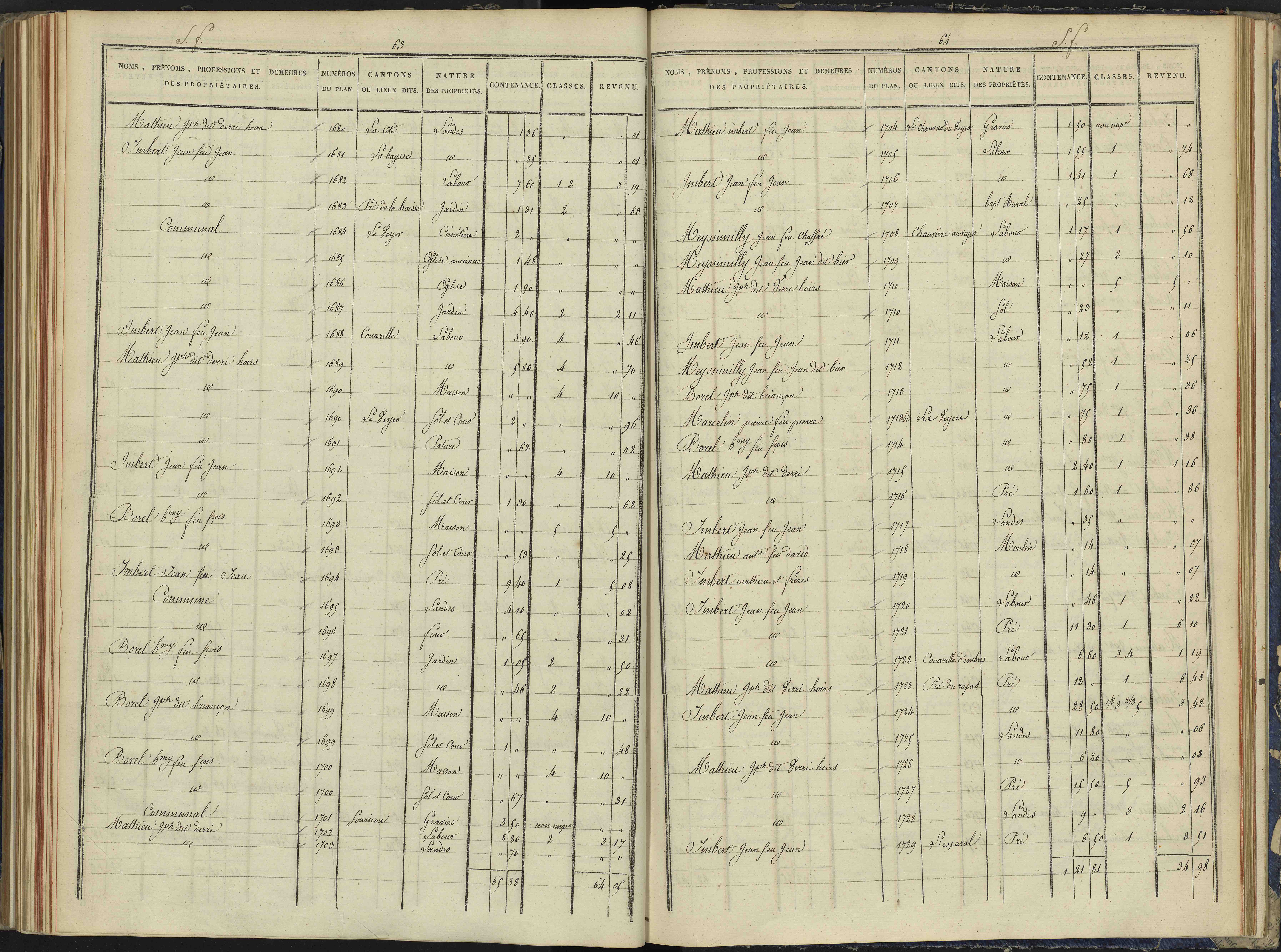 Arvieux - 3 P 157/6 - 3 P 157/6 - Section F 