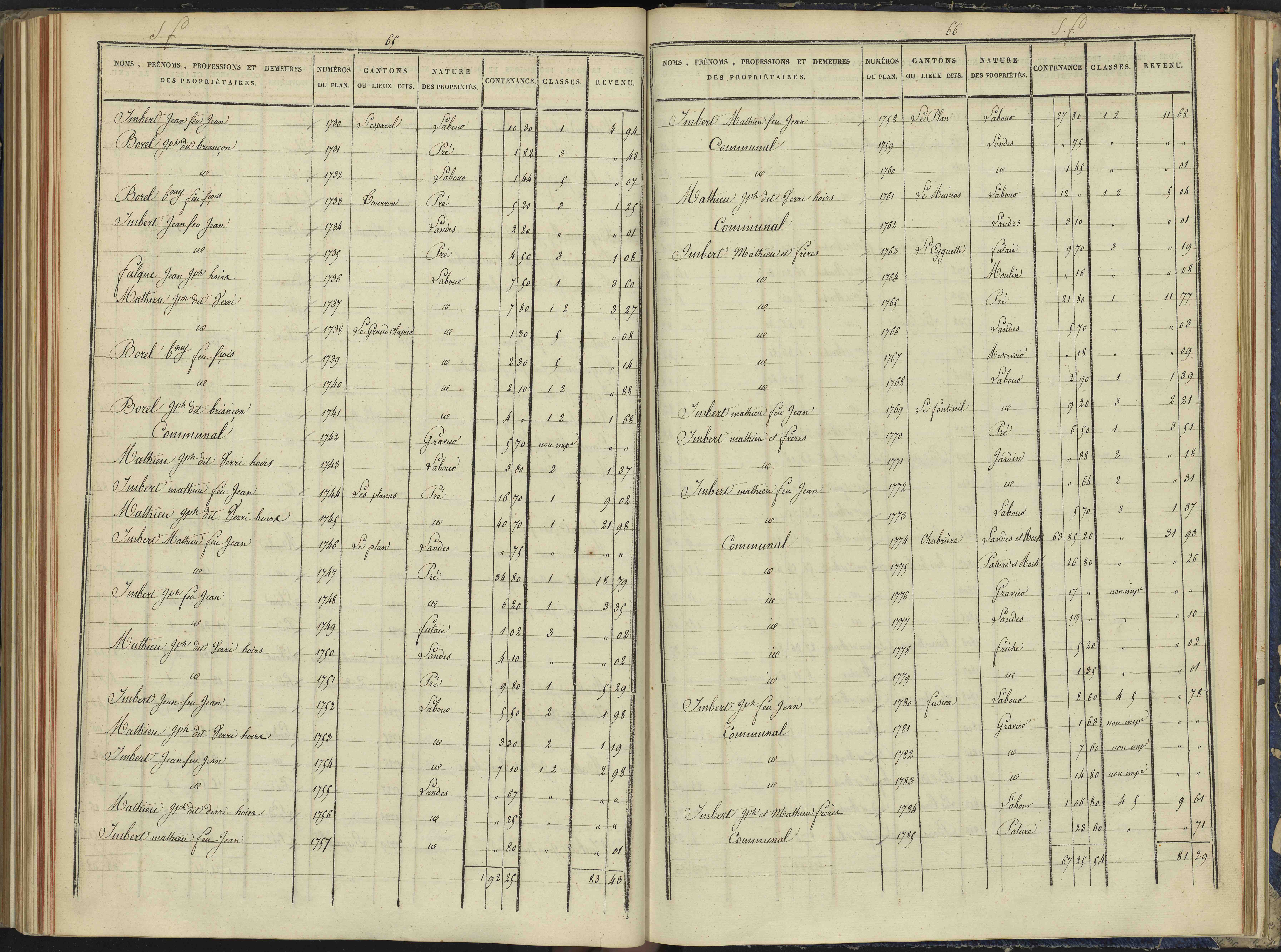 Arvieux - 3 P 157/6 - 3 P 157/6 - Section F 