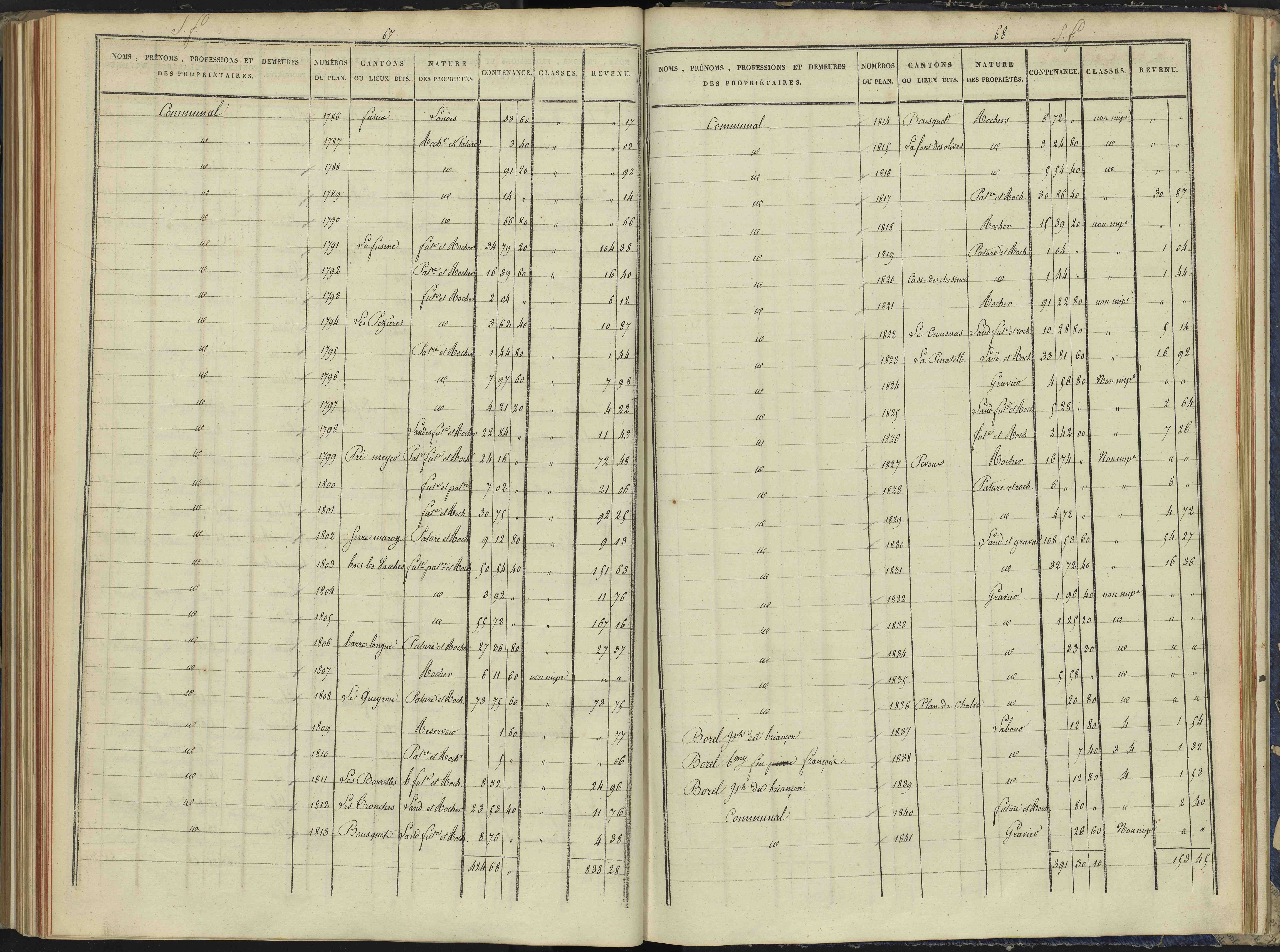 Arvieux - 3 P 157/6 - 3 P 157/6 - Section F 