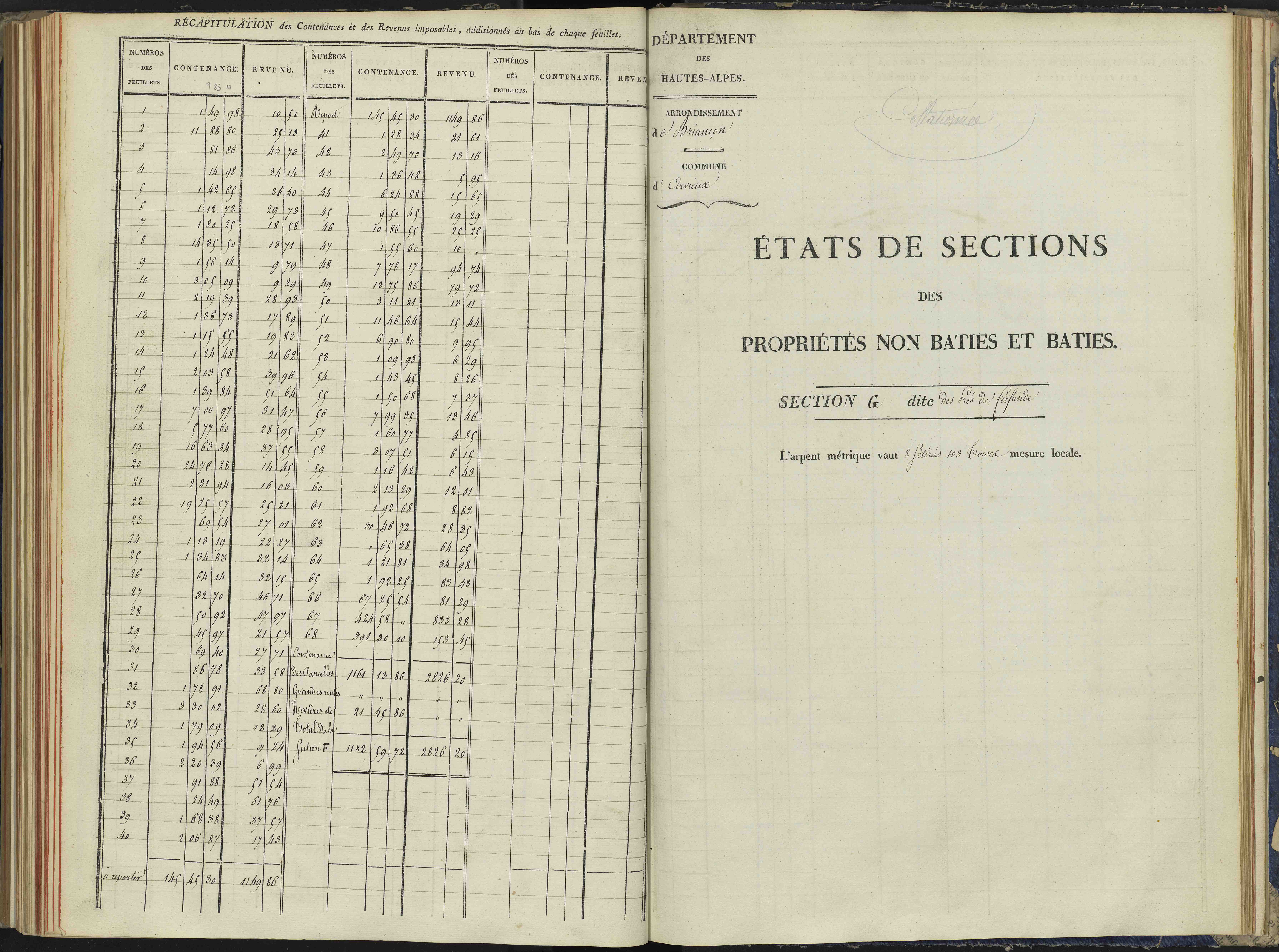 Arvieux - 3 P 157/6 - 3 P 157/6 - Section F 