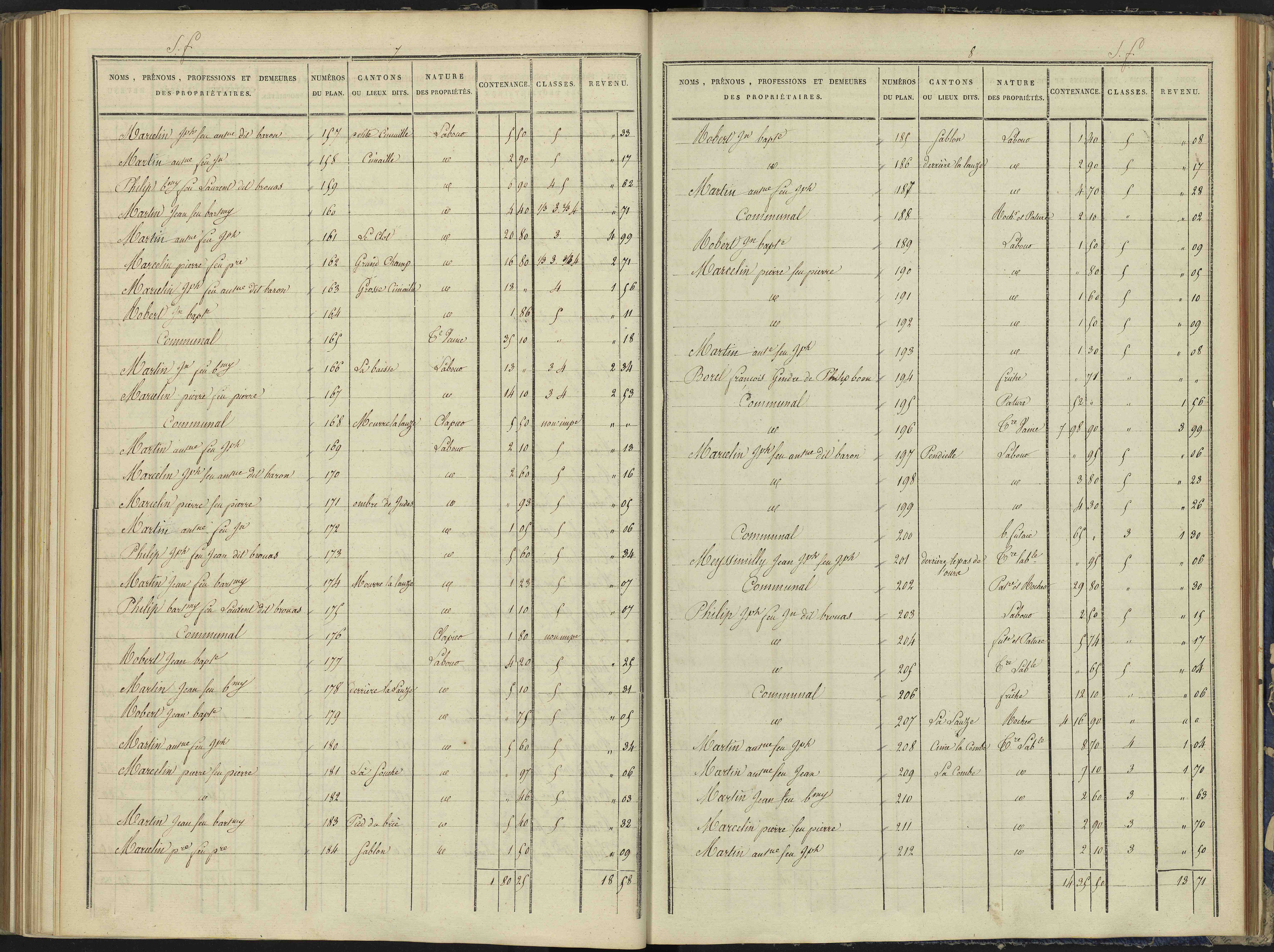Arvieux - 3 P 157/6 - 3 P 157/6 - Section F 