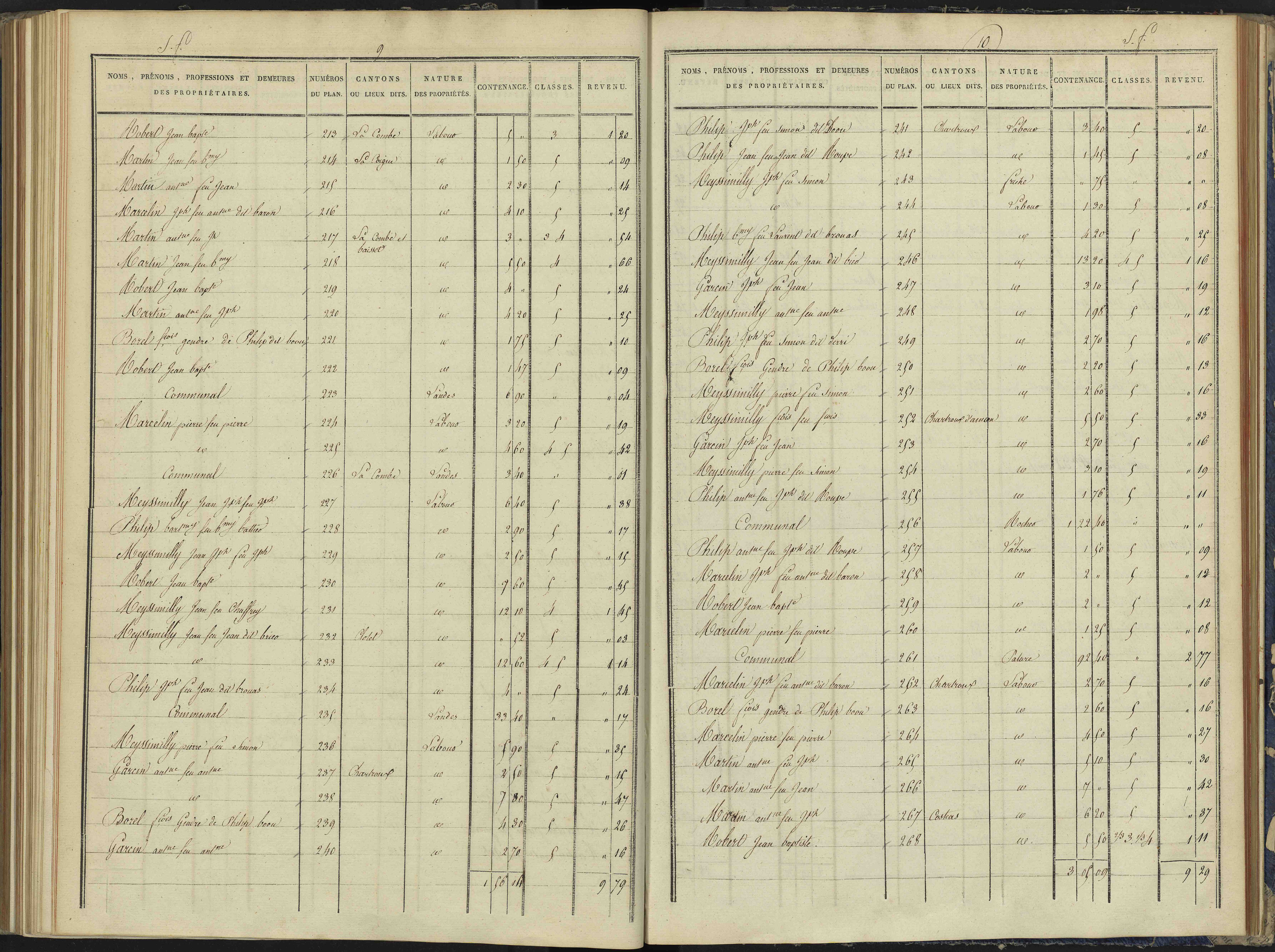 Arvieux - 3 P 157/6 - 3 P 157/6 - Section F 