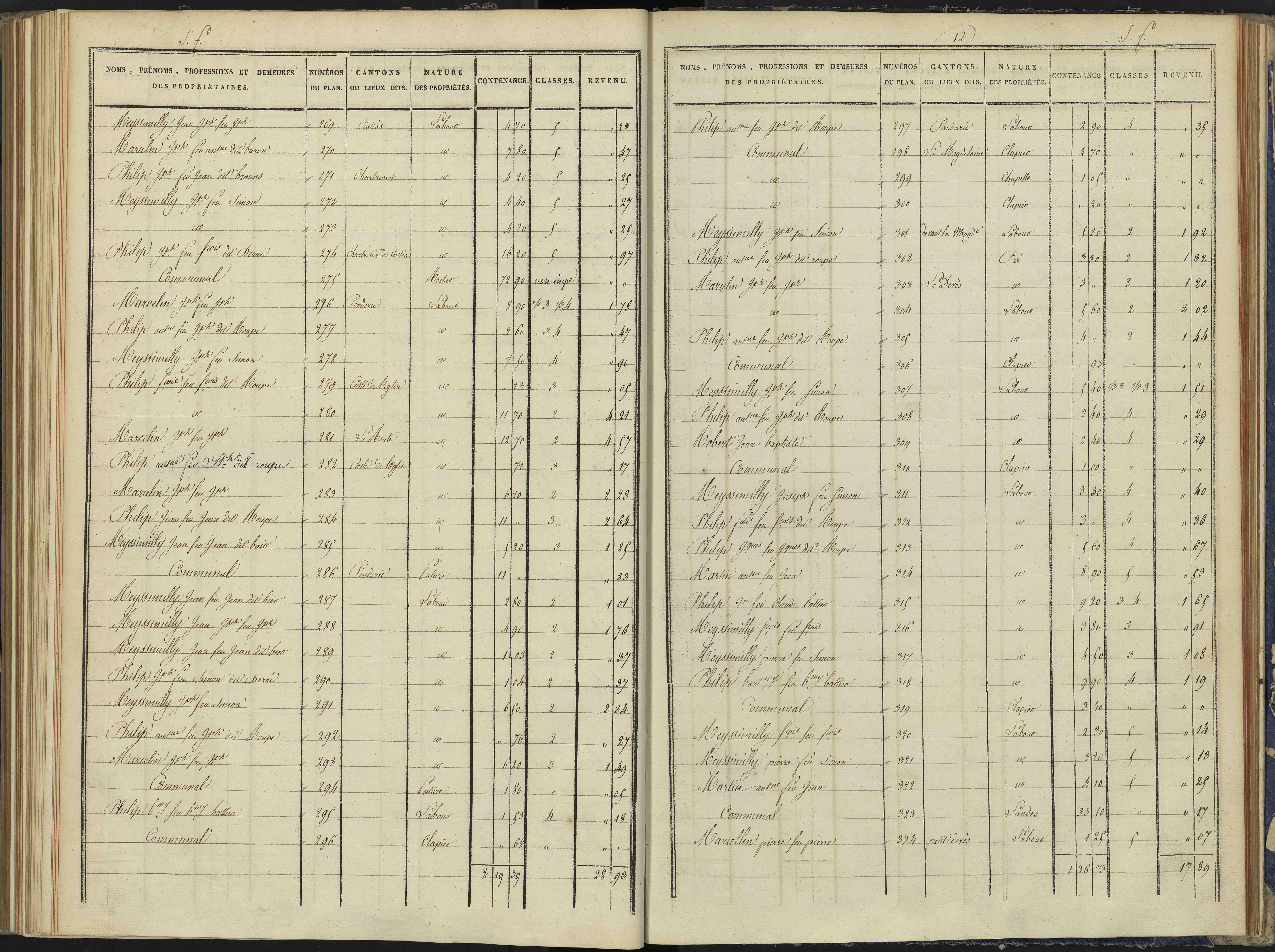 Arvieux - 3 P 157/6 - 3 P 157/6 - Section F 