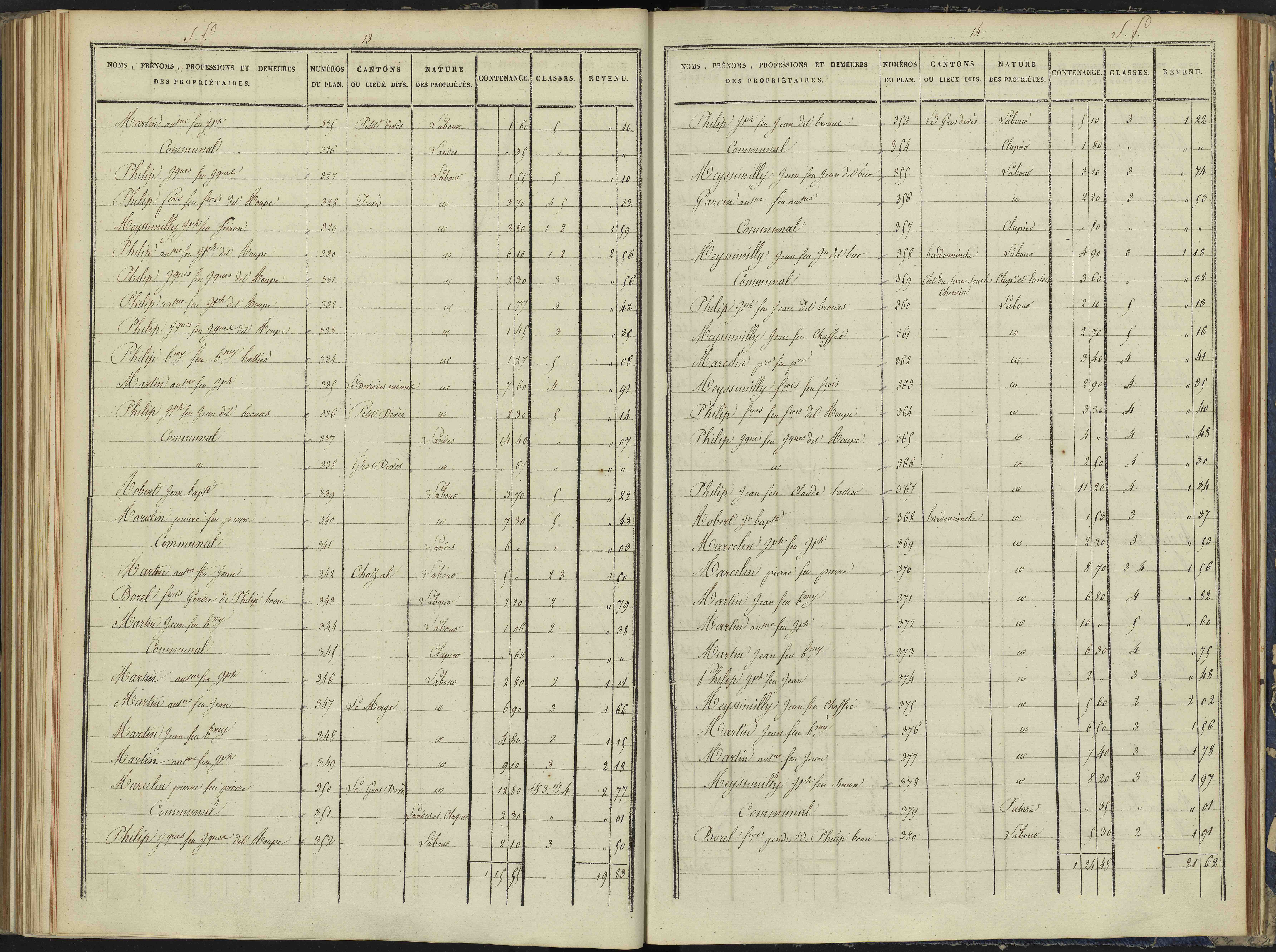 Arvieux - 3 P 157/6 - 3 P 157/6 - Section F 