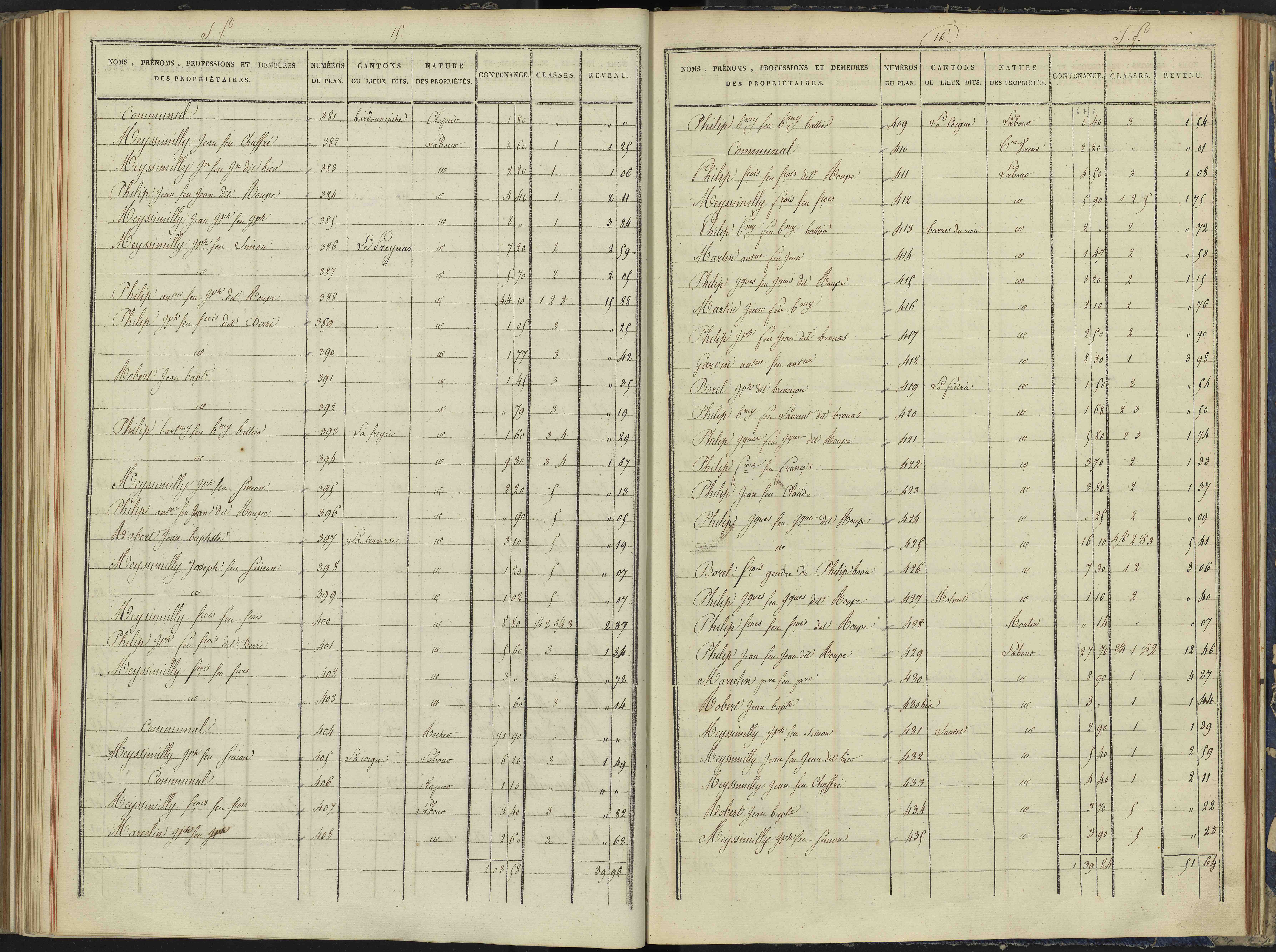 Arvieux - 3 P 157/6 - 3 P 157/6 - Section F 