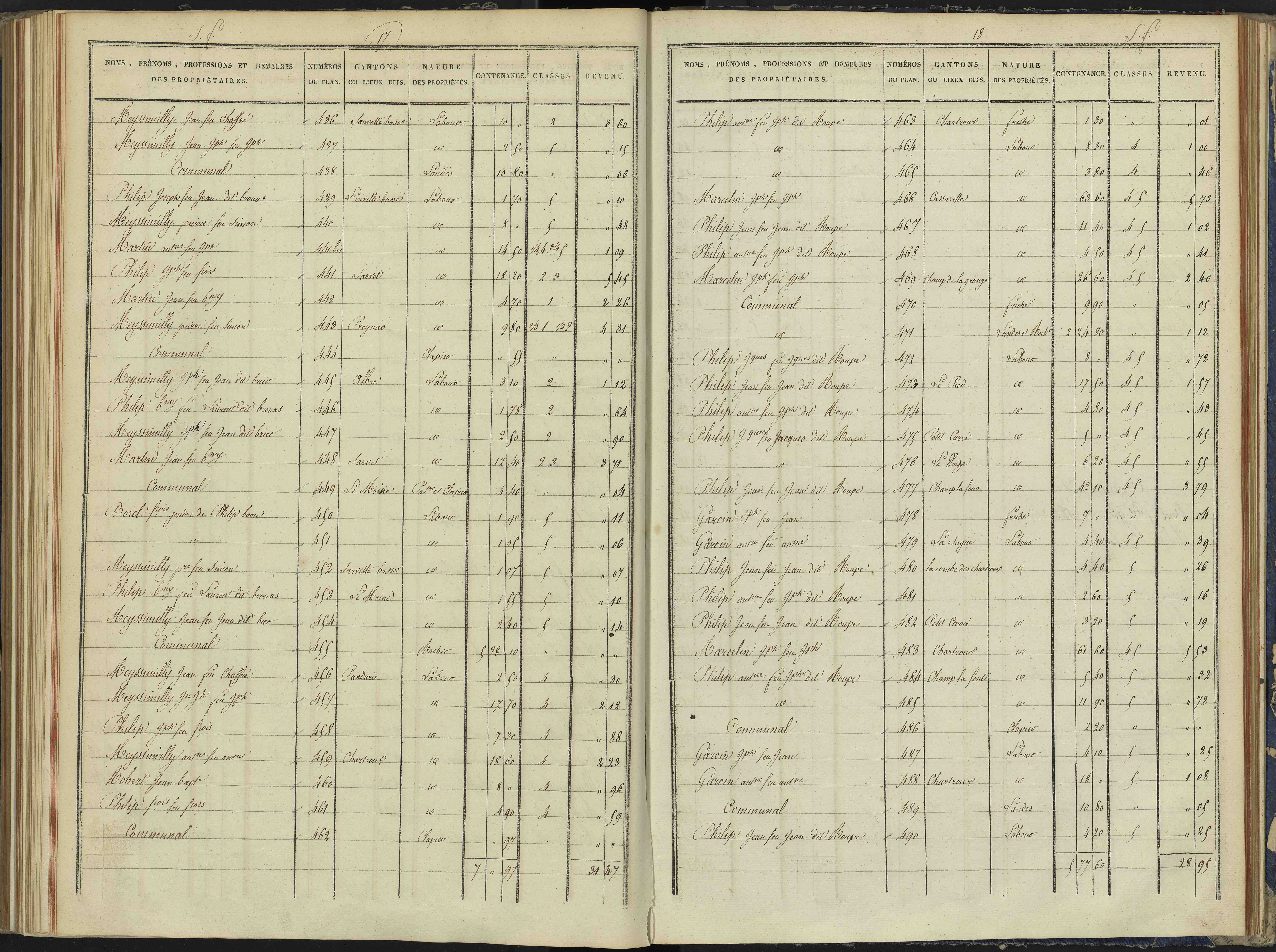 Arvieux - 3 P 157/6 - 3 P 157/6 - Section F 