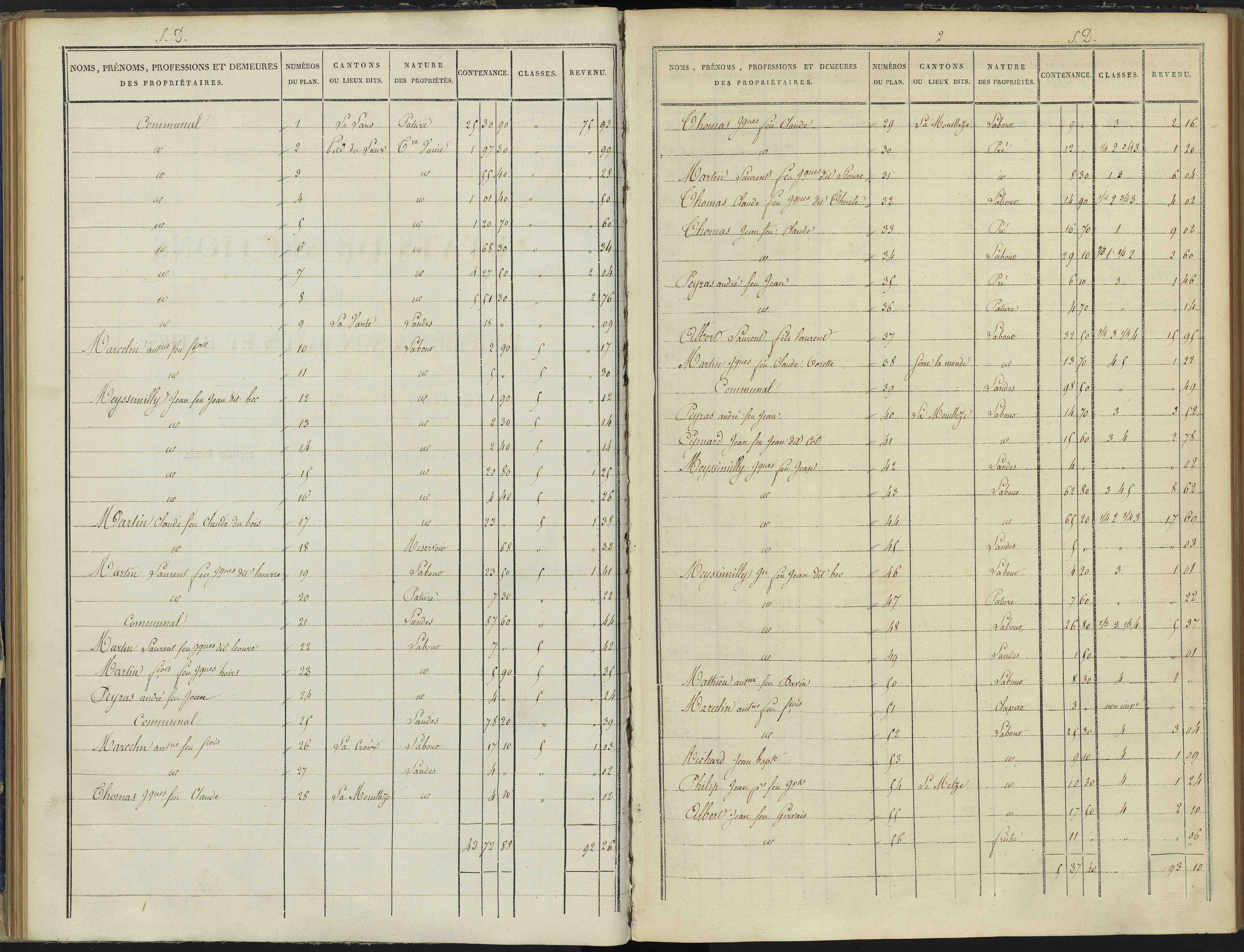 Arvieux - 3 P 157/4 - 3 P 157/4 - Section D 