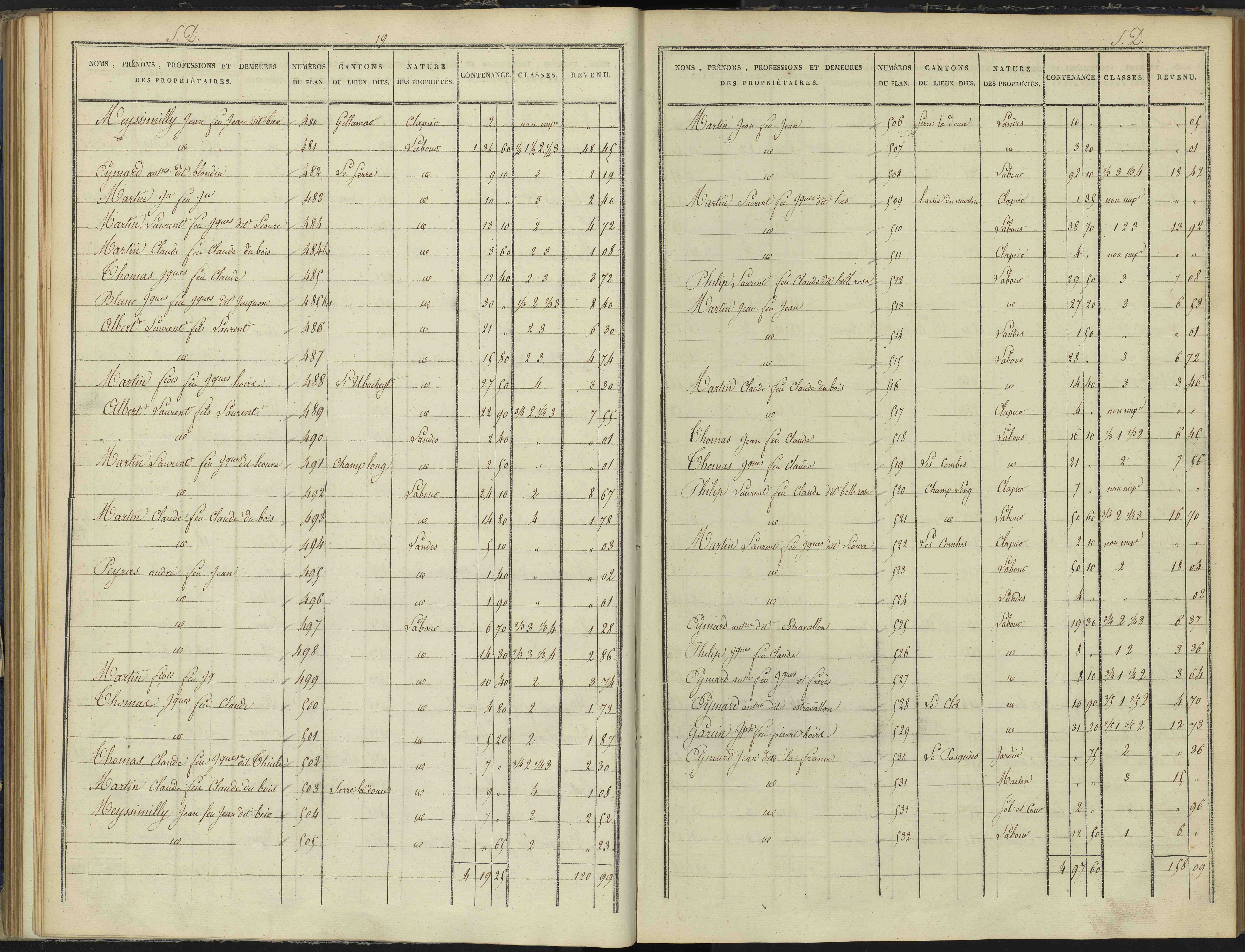 Arvieux - 3 P 157/4 - 3 P 157/4 - Section D 