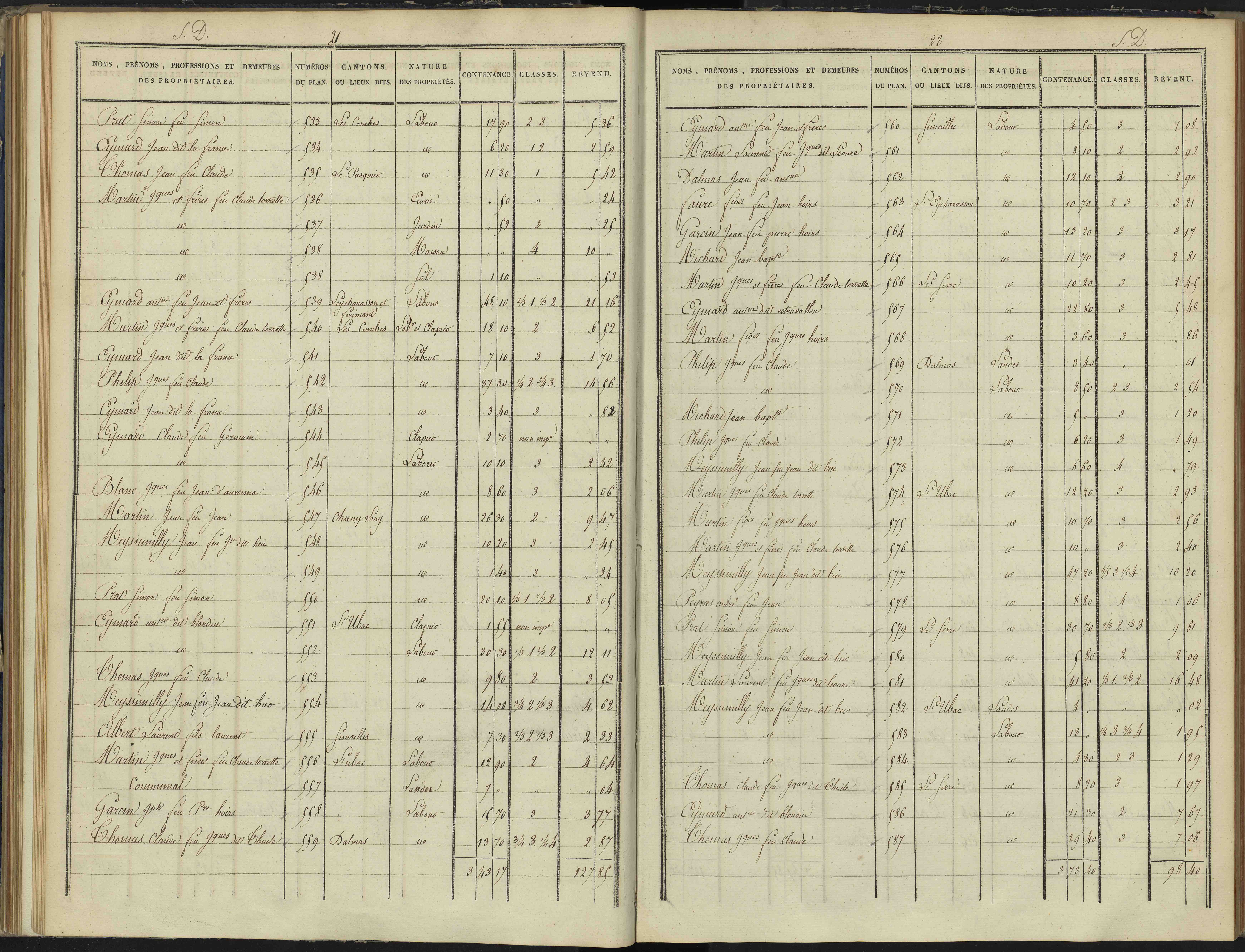 Arvieux - 3 P 157/4 - 3 P 157/4 - Section D 